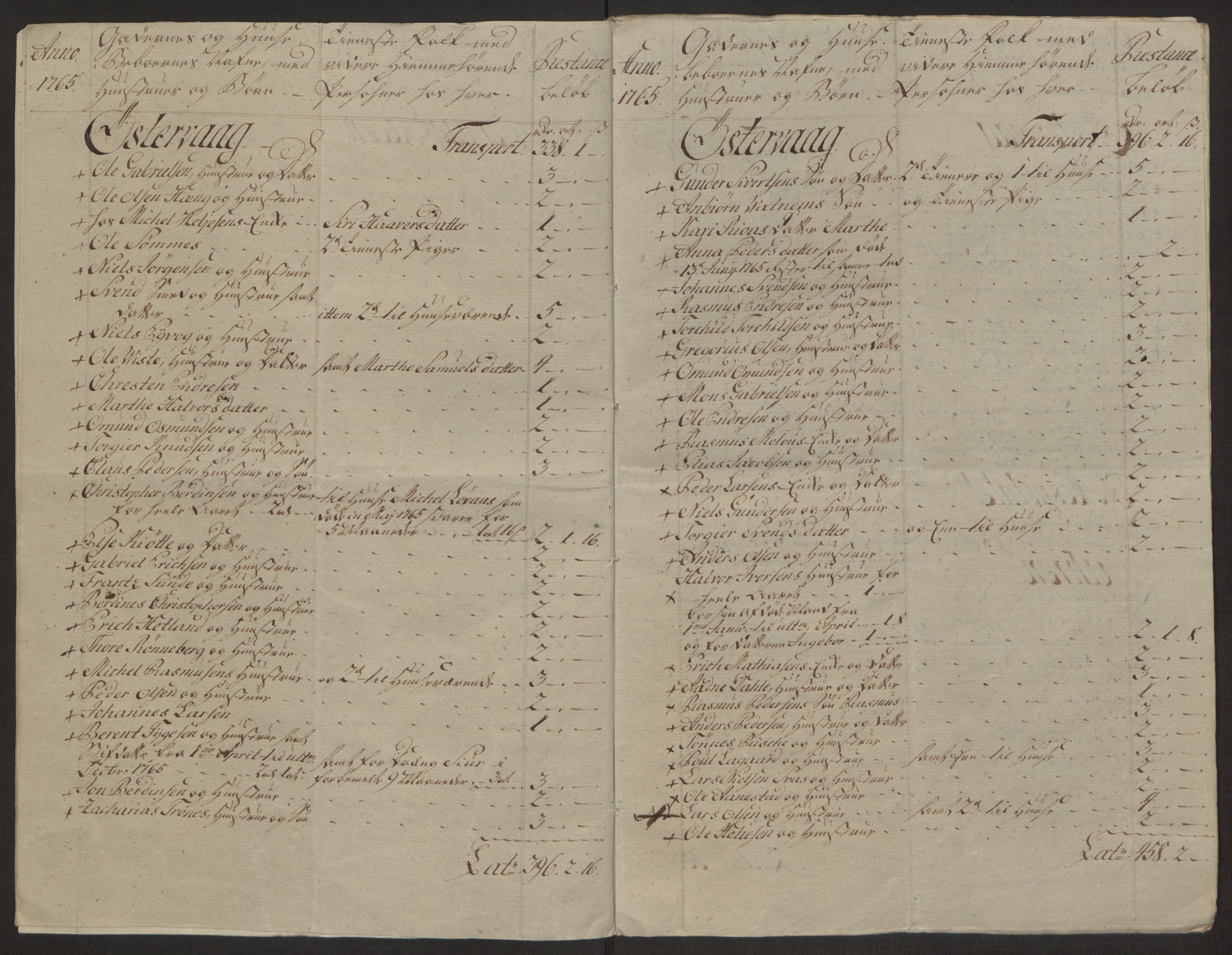 Rentekammeret inntil 1814, Reviderte regnskaper, Byregnskaper, AV/RA-EA-4066/R/Ro/L0305/0001: [O6] Kontribusjonsregnskap / Ekstraskatt, 1762-1768, p. 133