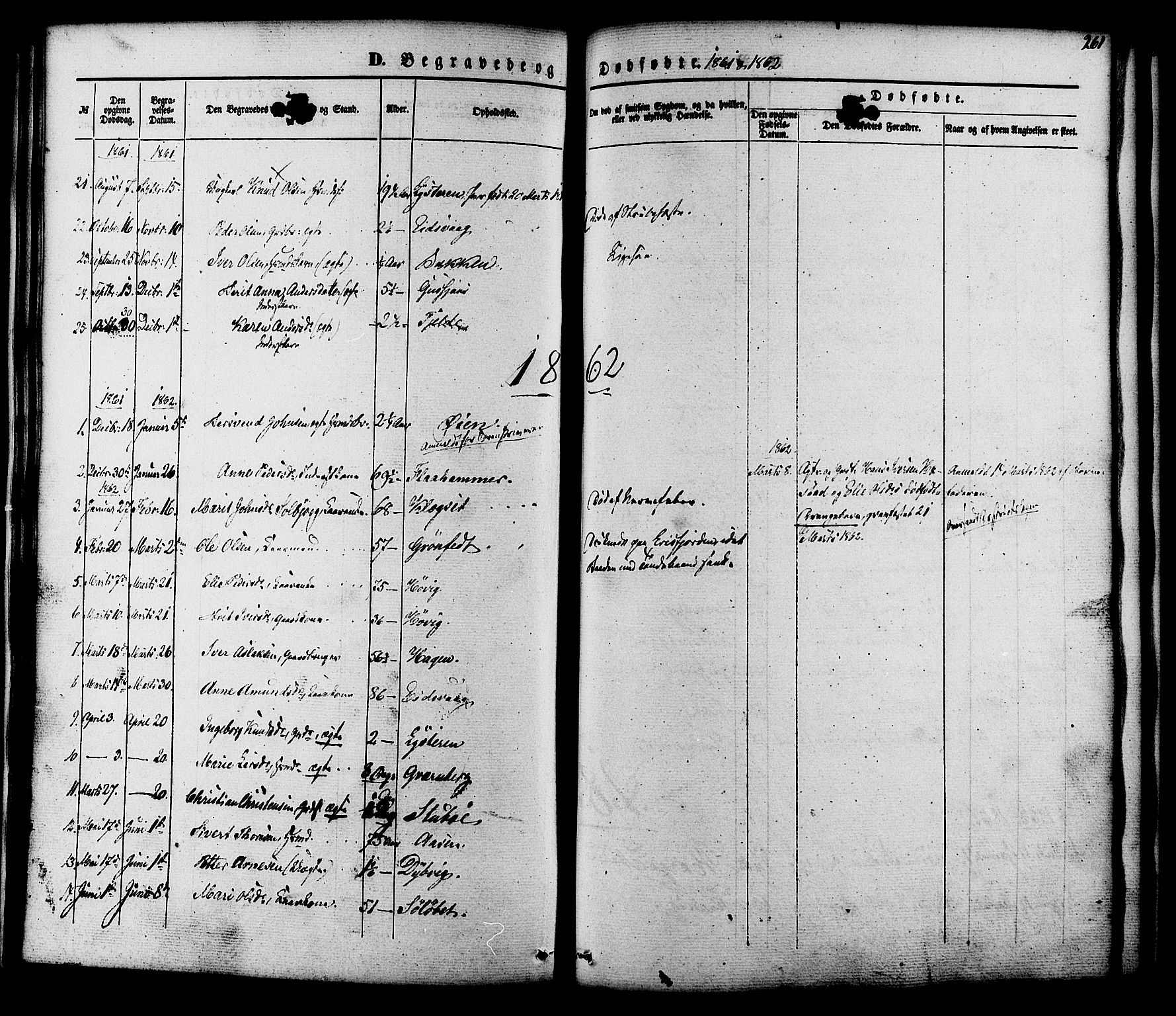 Ministerialprotokoller, klokkerbøker og fødselsregistre - Møre og Romsdal, SAT/A-1454/551/L0625: Parish register (official) no. 551A05, 1846-1879, p. 261