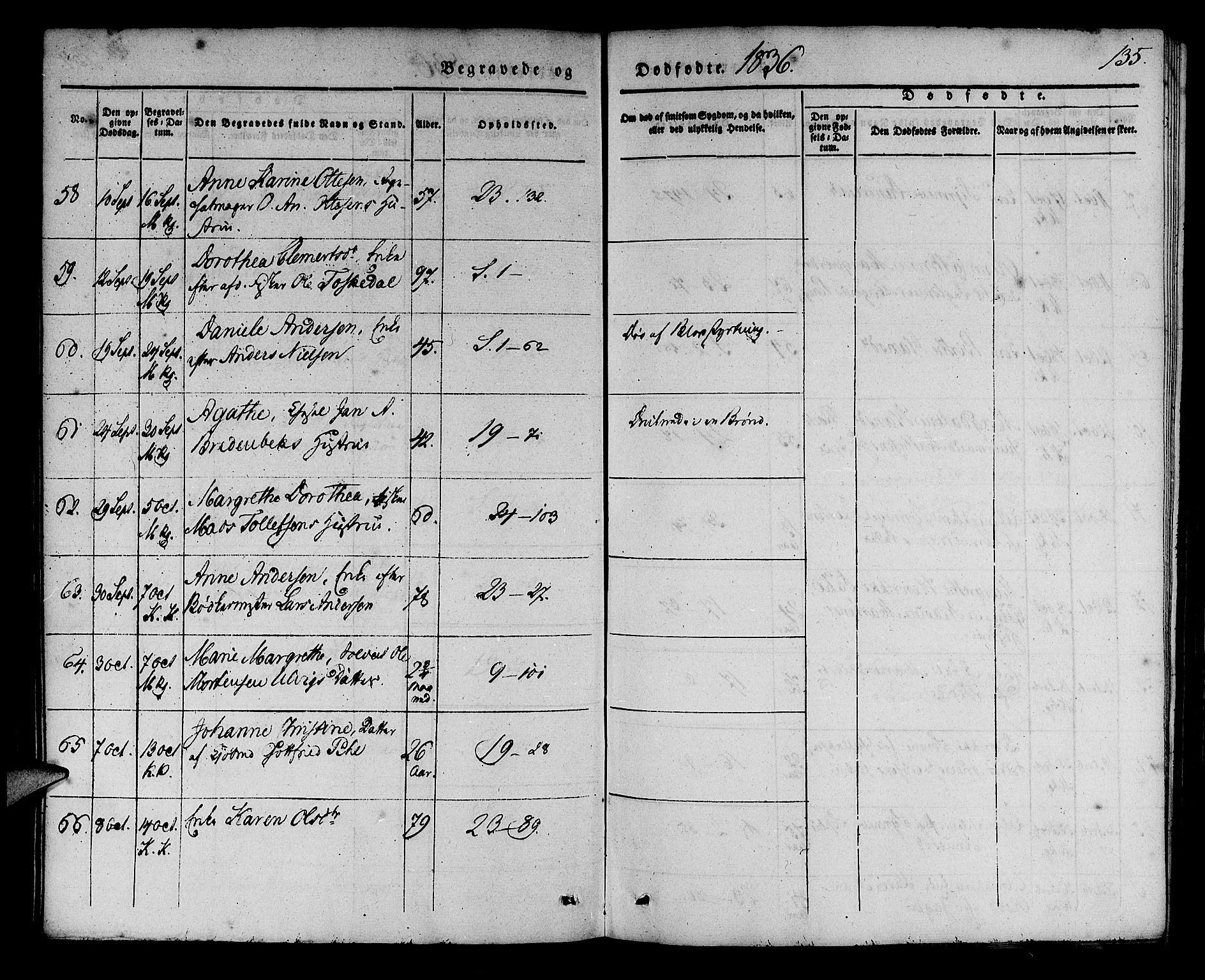 Korskirken sokneprestembete, AV/SAB-A-76101/H/Haa/L0043: Parish register (official) no. E 1, 1834-1848, p. 135