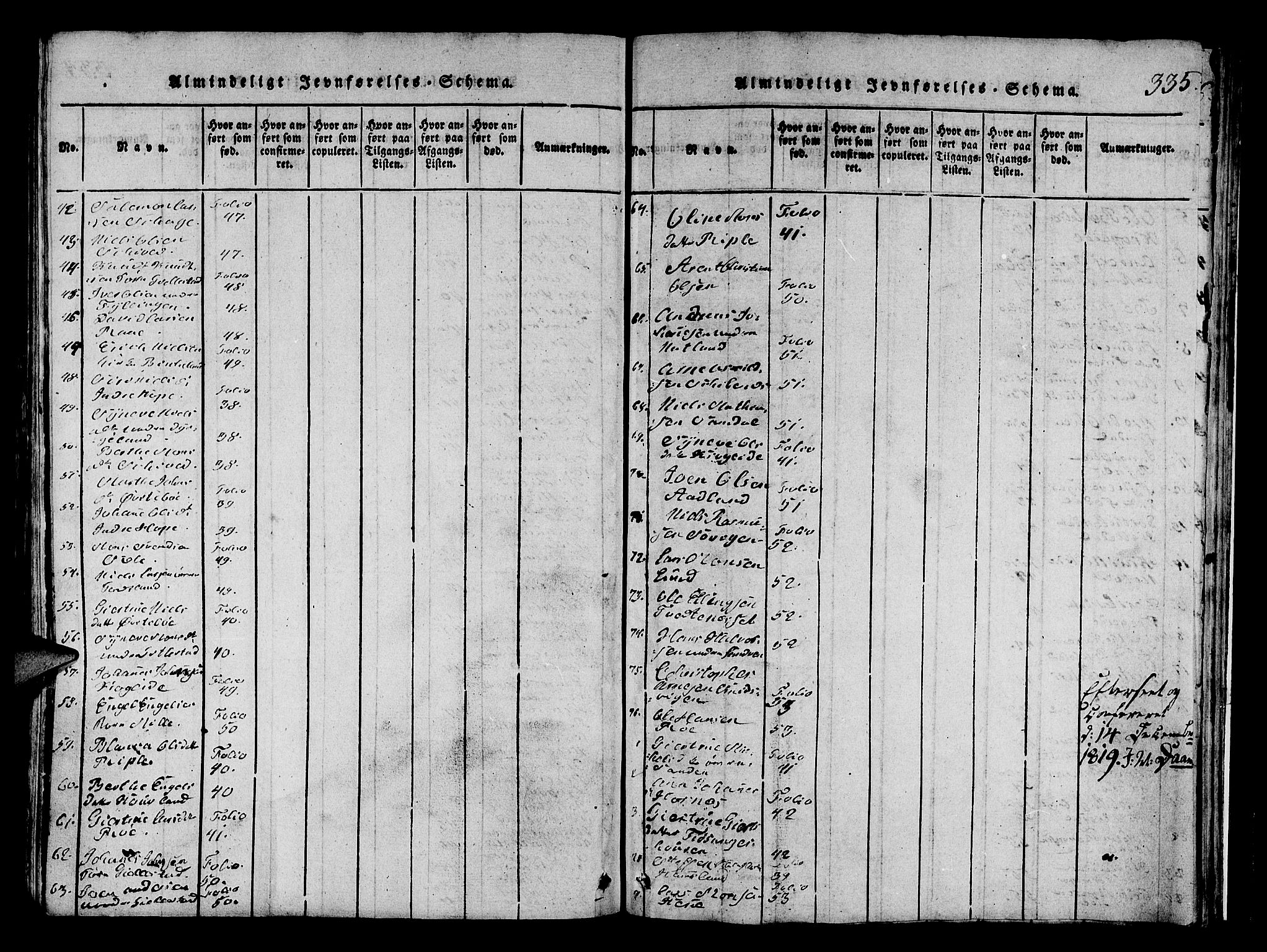 Fana Sokneprestembete, SAB/A-75101/H/Hab/Haba/L0001: Parish register (copy) no. A 1, 1816-1836, p. 335