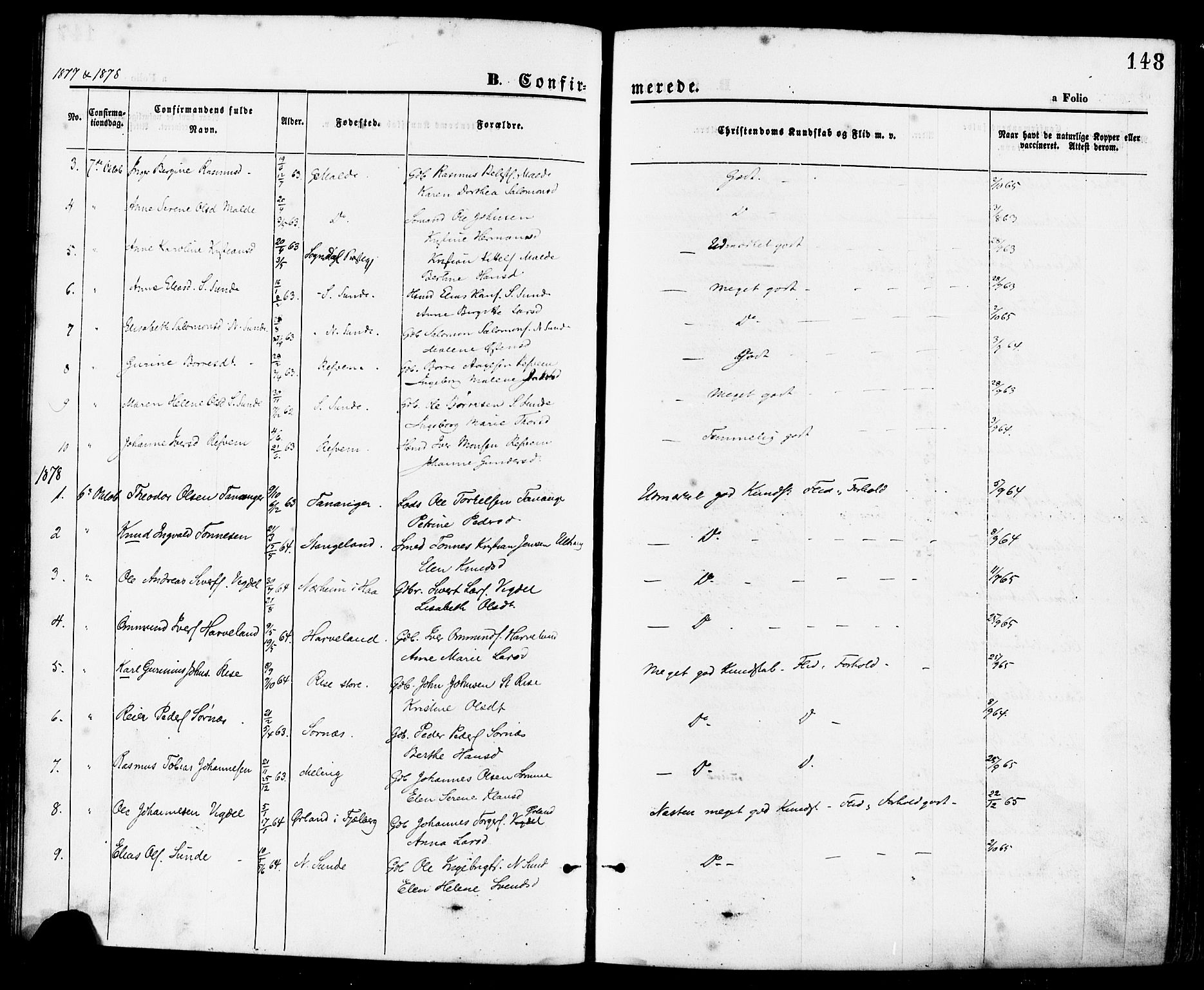 Håland sokneprestkontor, SAST/A-101802/001/30BA/L0009: Parish register (official) no. A 8, 1871-1882, p. 148