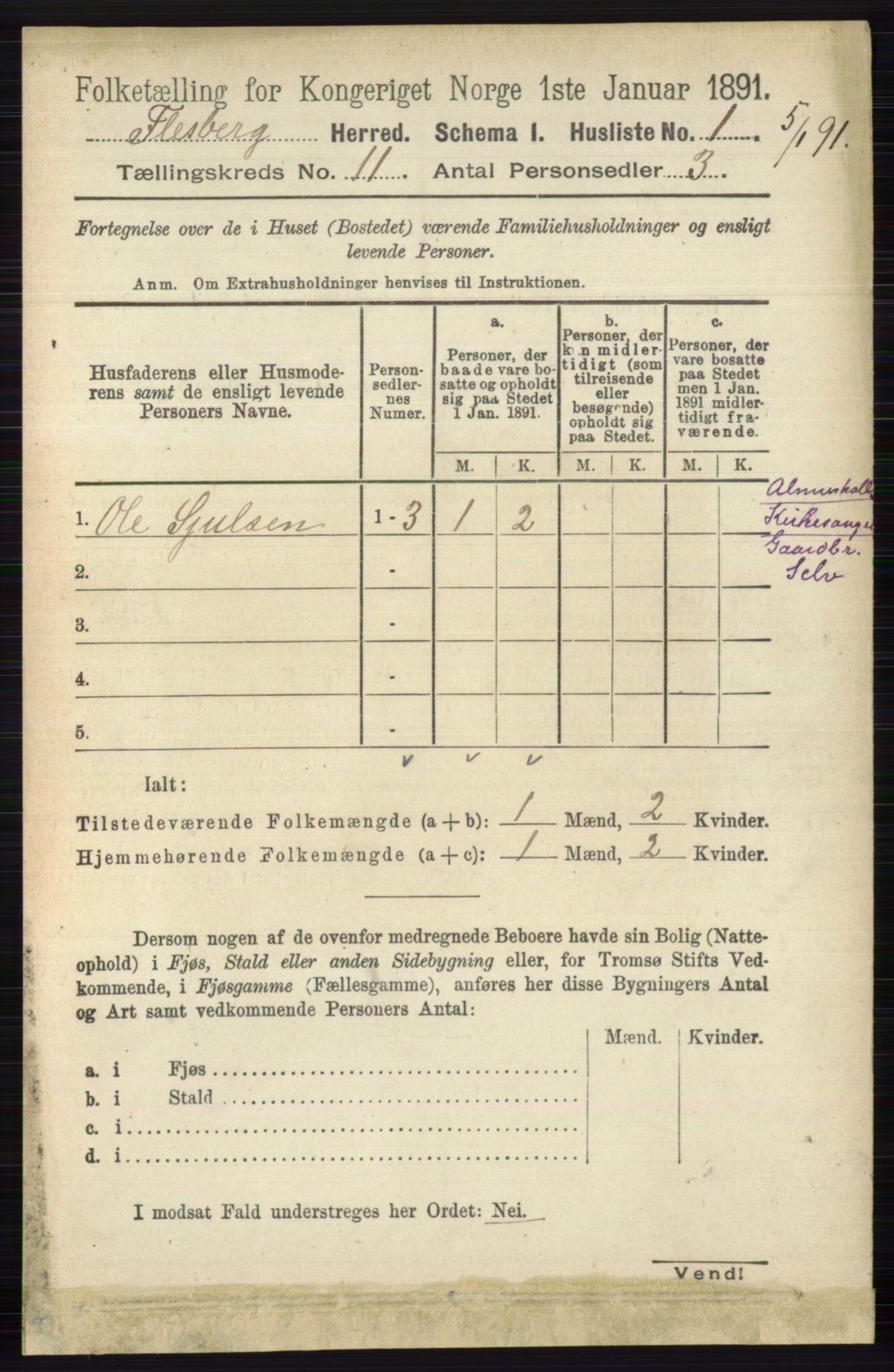 RA, 1891 census for 0631 Flesberg, 1891, p. 1719