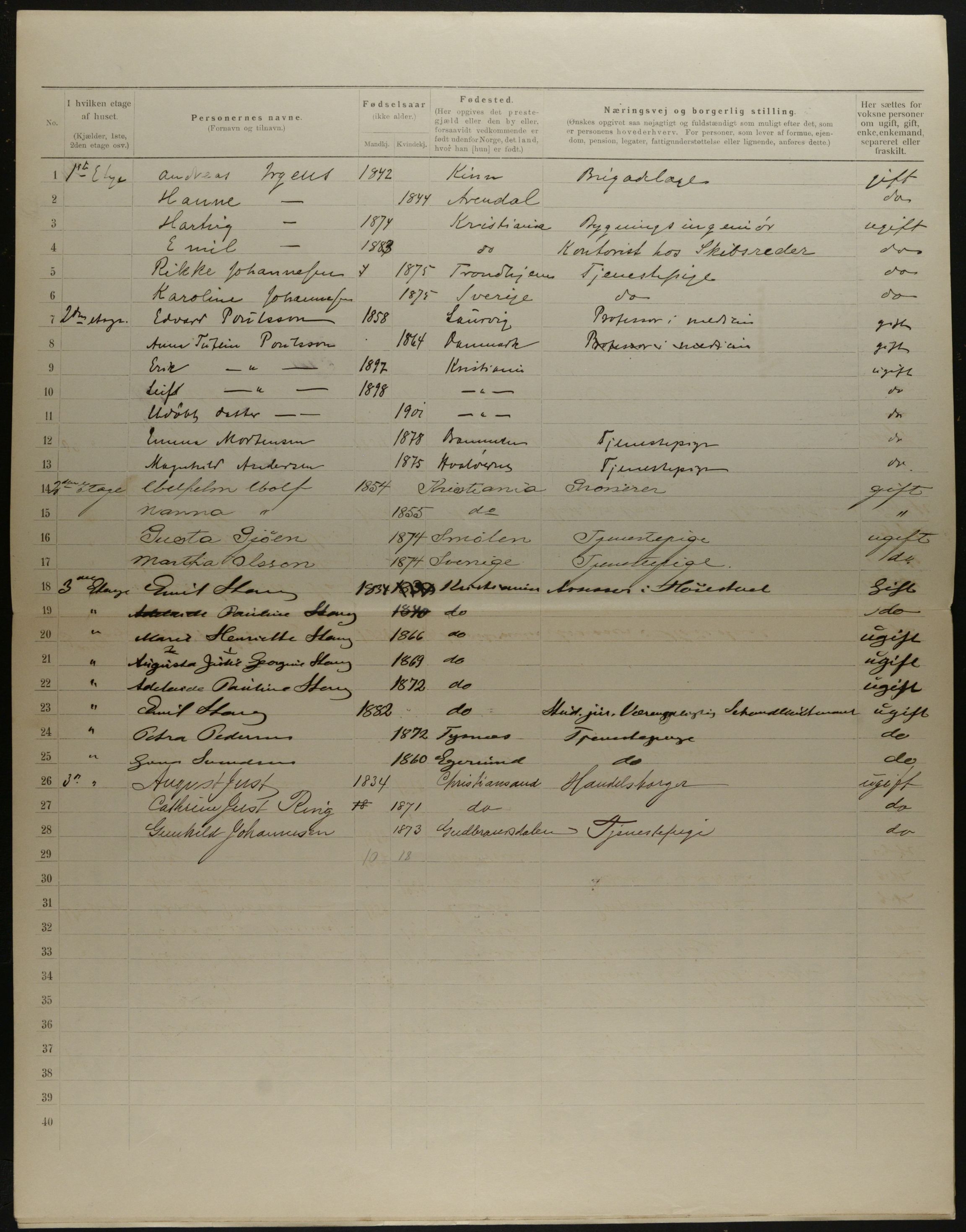 OBA, Municipal Census 1901 for Kristiania, 1901, p. 15360