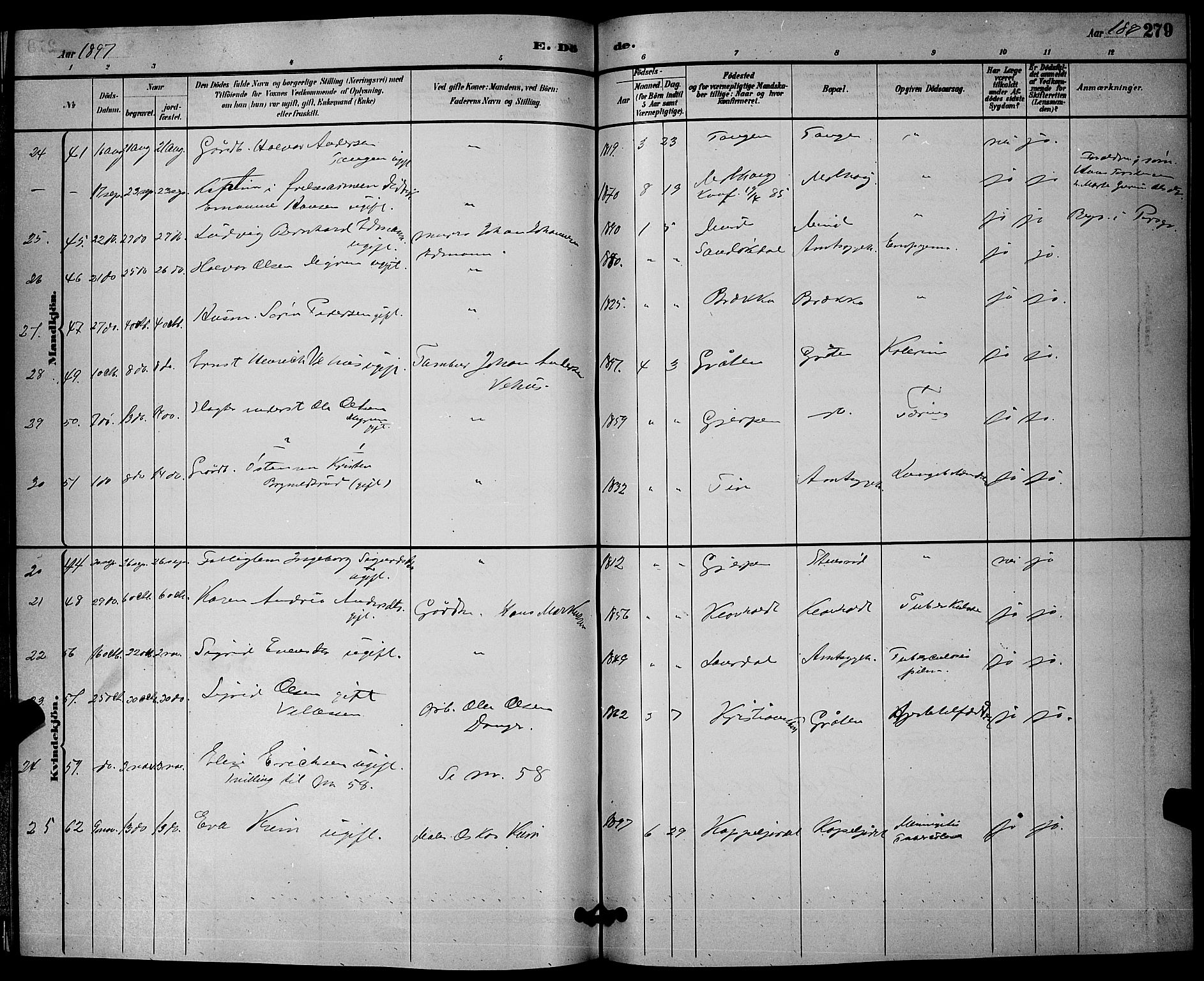 Solum kirkebøker, SAKO/A-306/G/Ga/L0007: Parish register (copy) no. I 7, 1884-1898, p. 279