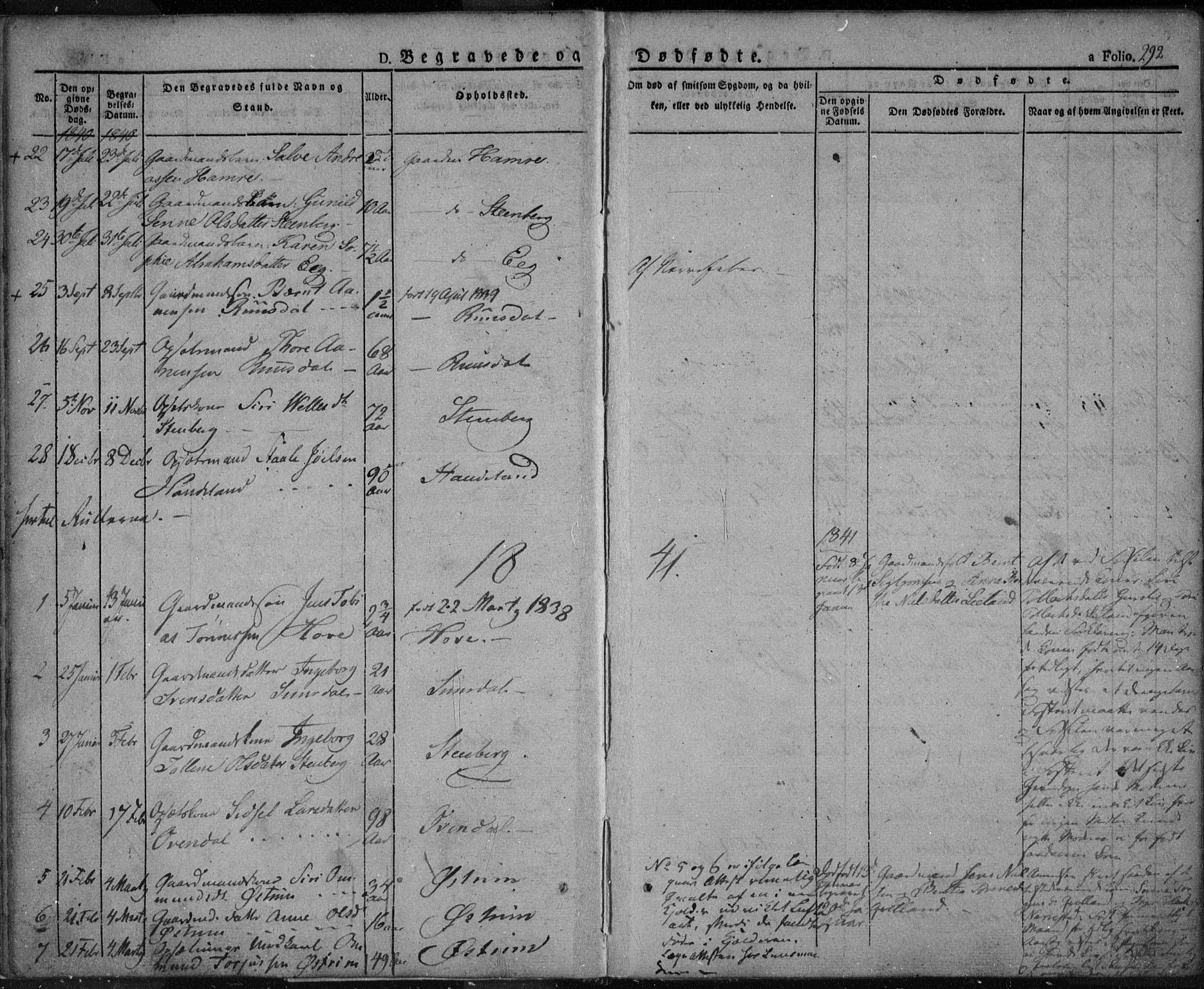 Lund sokneprestkontor, SAST/A-101809/S06/L0008: Parish register (official) no. A 7.2, 1833-1854, p. 292