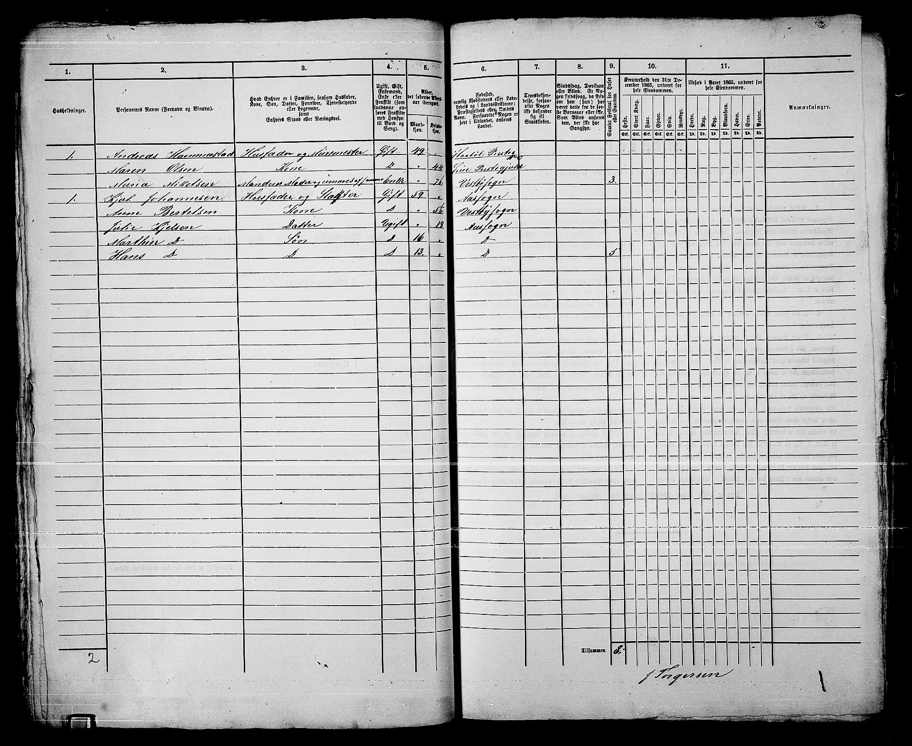 RA, 1865 census for Drøbak/Drøbak, 1865, p. 125