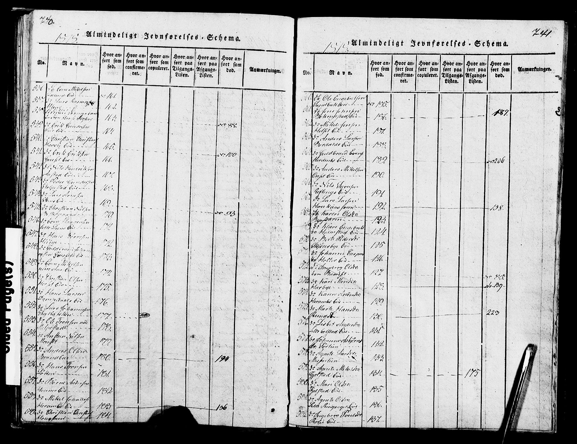 Ringsaker prestekontor, AV/SAH-PREST-014/K/Ka/L0005: Parish register (official) no. 5, 1814-1826, p. 740-741