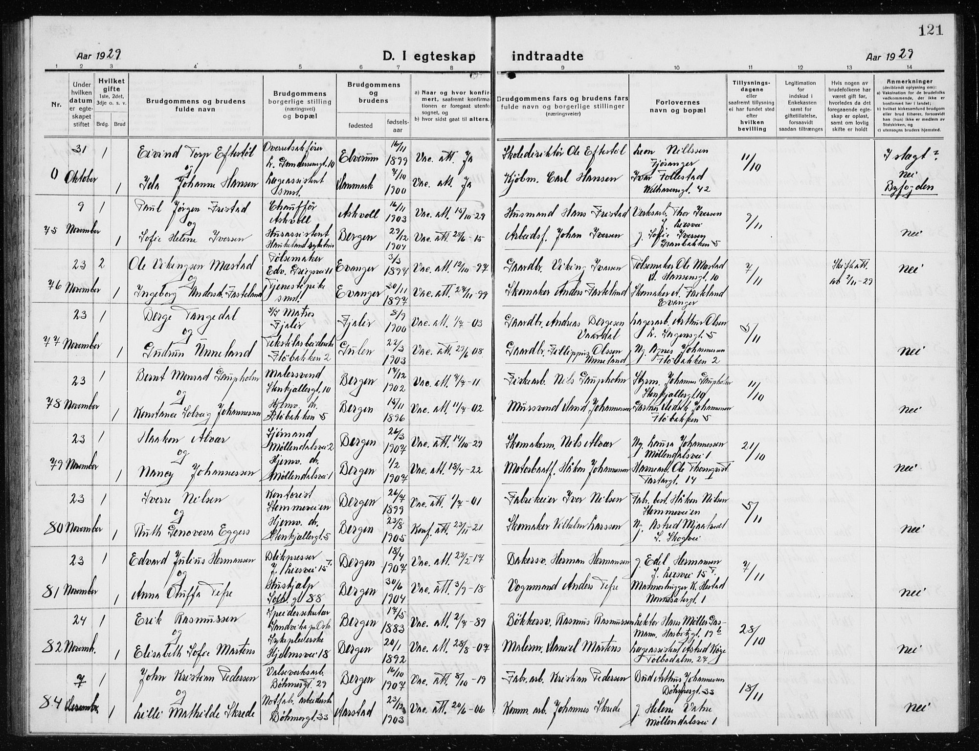 Årstad Sokneprestembete, AV/SAB-A-79301/H/Hab/L0020: Parish register (copy) no. C  2, 1920-1935, p. 121