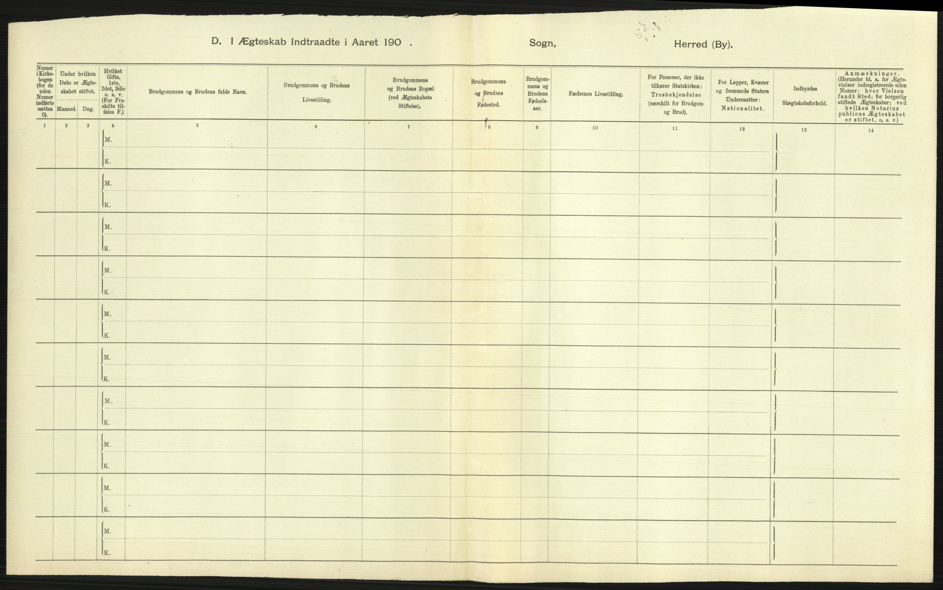 Statistisk sentralbyrå, Sosiodemografiske emner, Befolkning, AV/RA-S-2228/D/Df/Dfa/Dfaa/L0010: Nedenes amt: Fødte, gifte, døde, 1903, p. 265