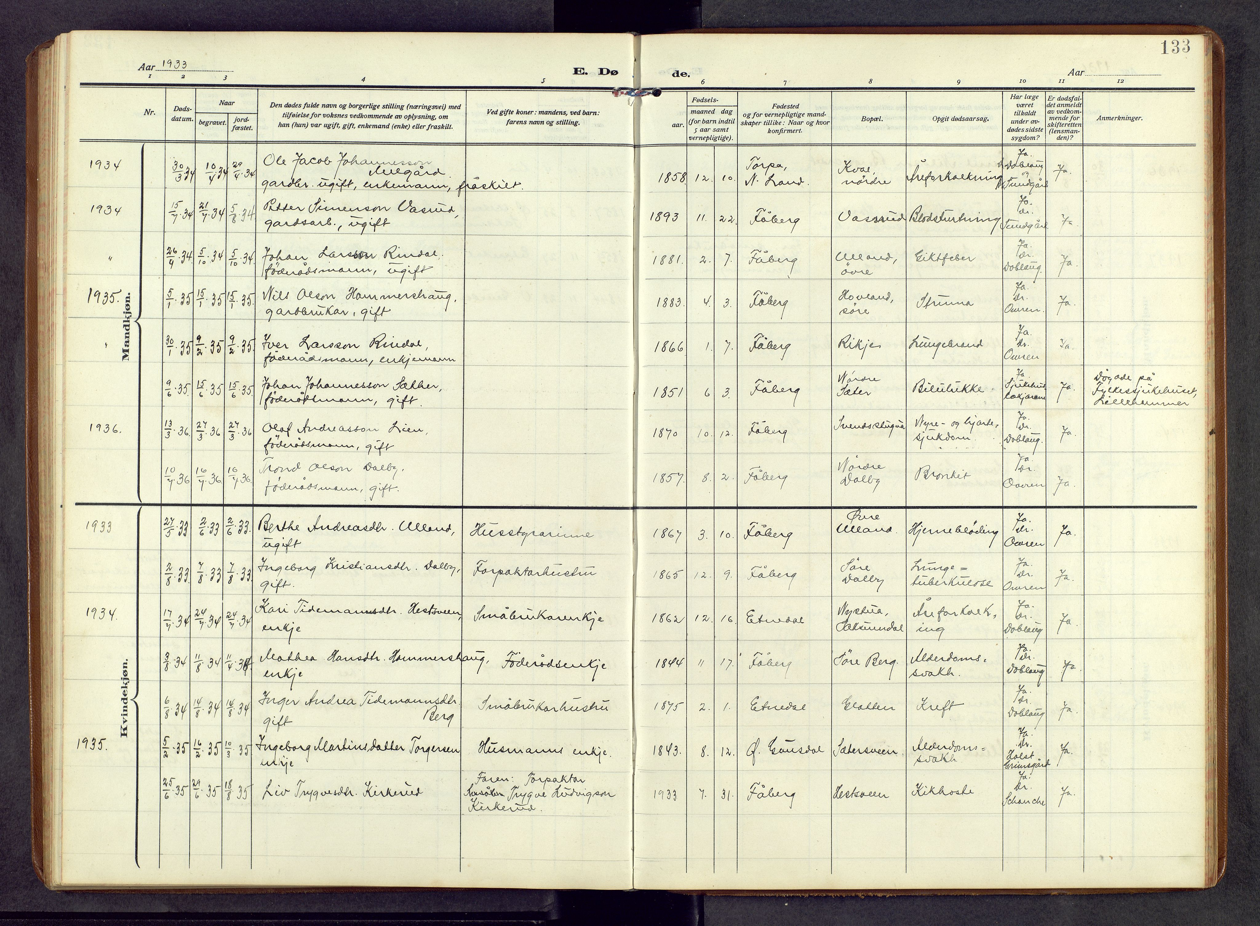 Fåberg prestekontor, SAH/PREST-086/H/Ha/Hab/L0013: Parish register (copy) no. 13, 1909-1971, p. 133