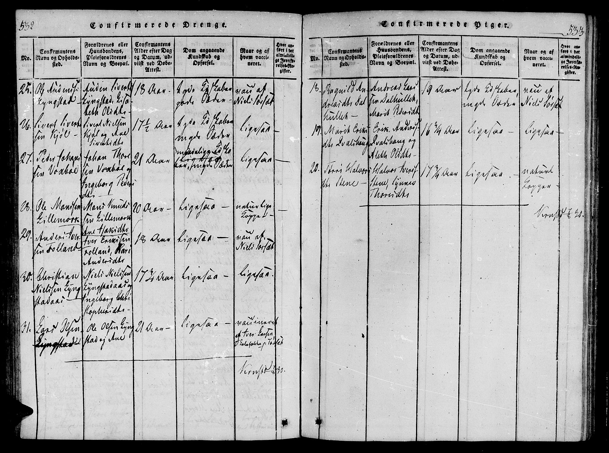 Ministerialprotokoller, klokkerbøker og fødselsregistre - Møre og Romsdal, AV/SAT-A-1454/568/L0800: Parish register (official) no. 568A09 /3, 1820-1830, p. 532-533