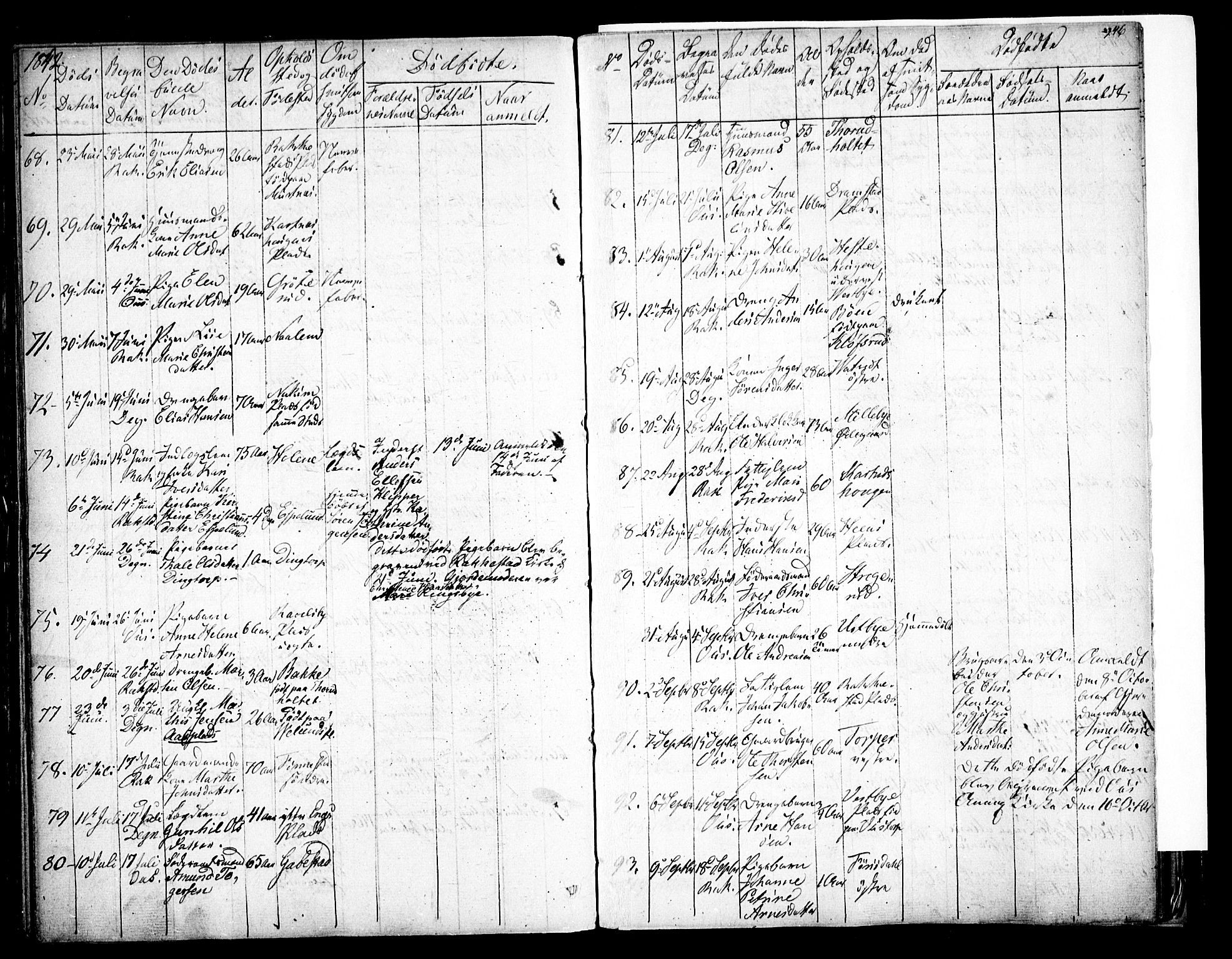 Rakkestad prestekontor Kirkebøker, AV/SAO-A-2008/F/Fa/L0008: Parish register (official) no. I 8, 1842-1849, p. 945-946