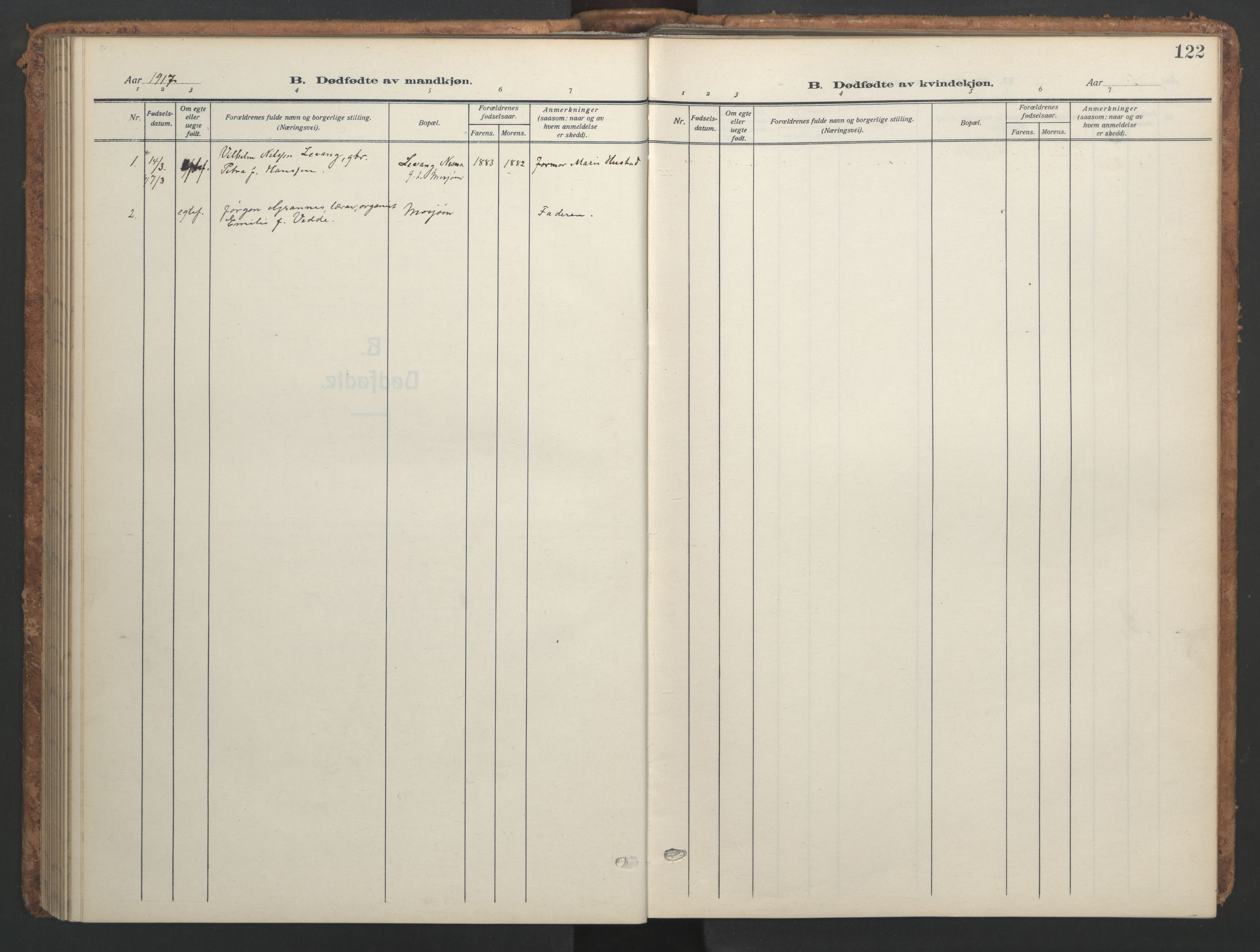 Ministerialprotokoller, klokkerbøker og fødselsregistre - Nordland, AV/SAT-A-1459/820/L0303: Parish register (copy) no. 820C05, 1917-1952, p. 122