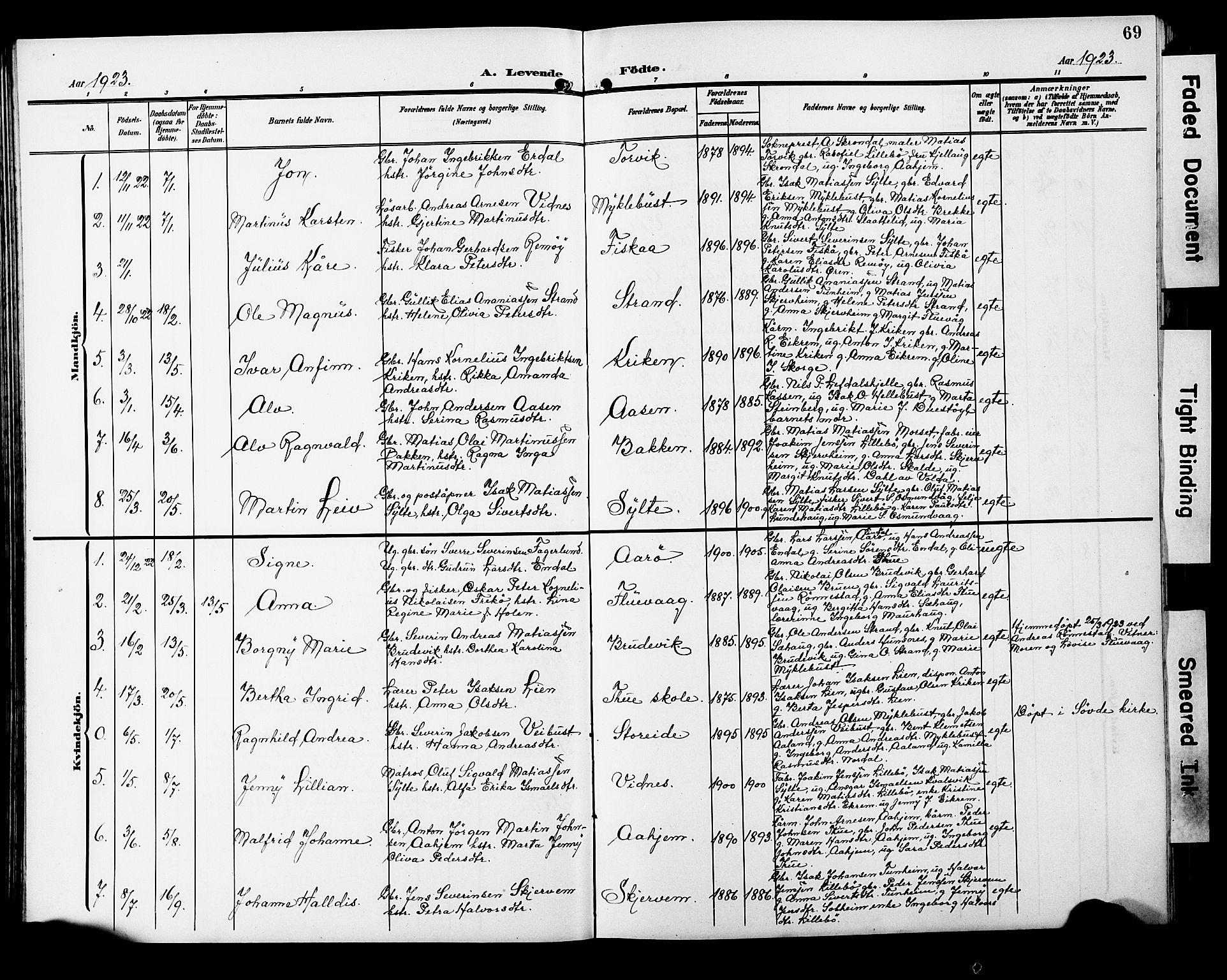 Ministerialprotokoller, klokkerbøker og fødselsregistre - Møre og Romsdal, AV/SAT-A-1454/501/L0018: Parish register (copy) no. 501C04, 1902-1930, p. 69