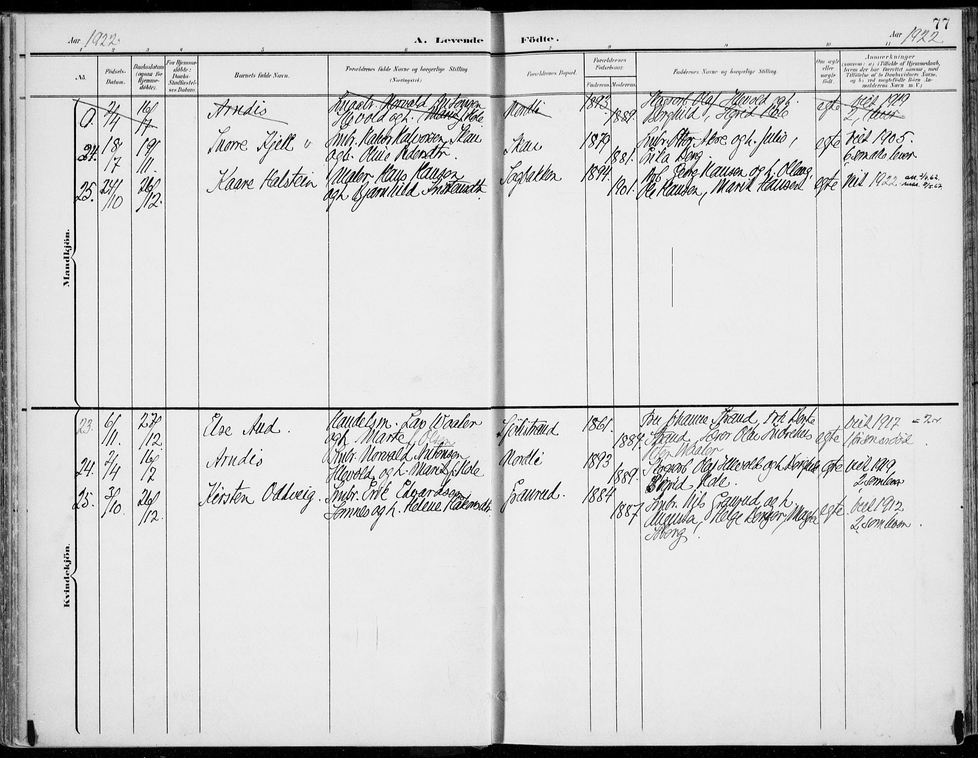 Rendalen prestekontor, AV/SAH-PREST-054/H/Ha/Haa/L0011: Parish register (official) no. 11, 1901-1925, p. 77