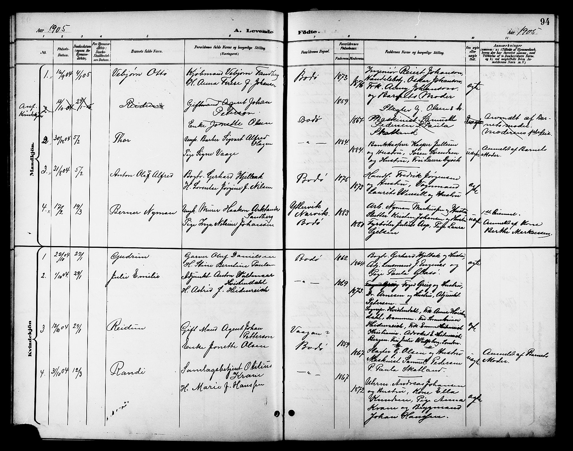 Ministerialprotokoller, klokkerbøker og fødselsregistre - Nordland, SAT/A-1459/801/L0033: Parish register (copy) no. 801C08, 1898-1910, p. 94