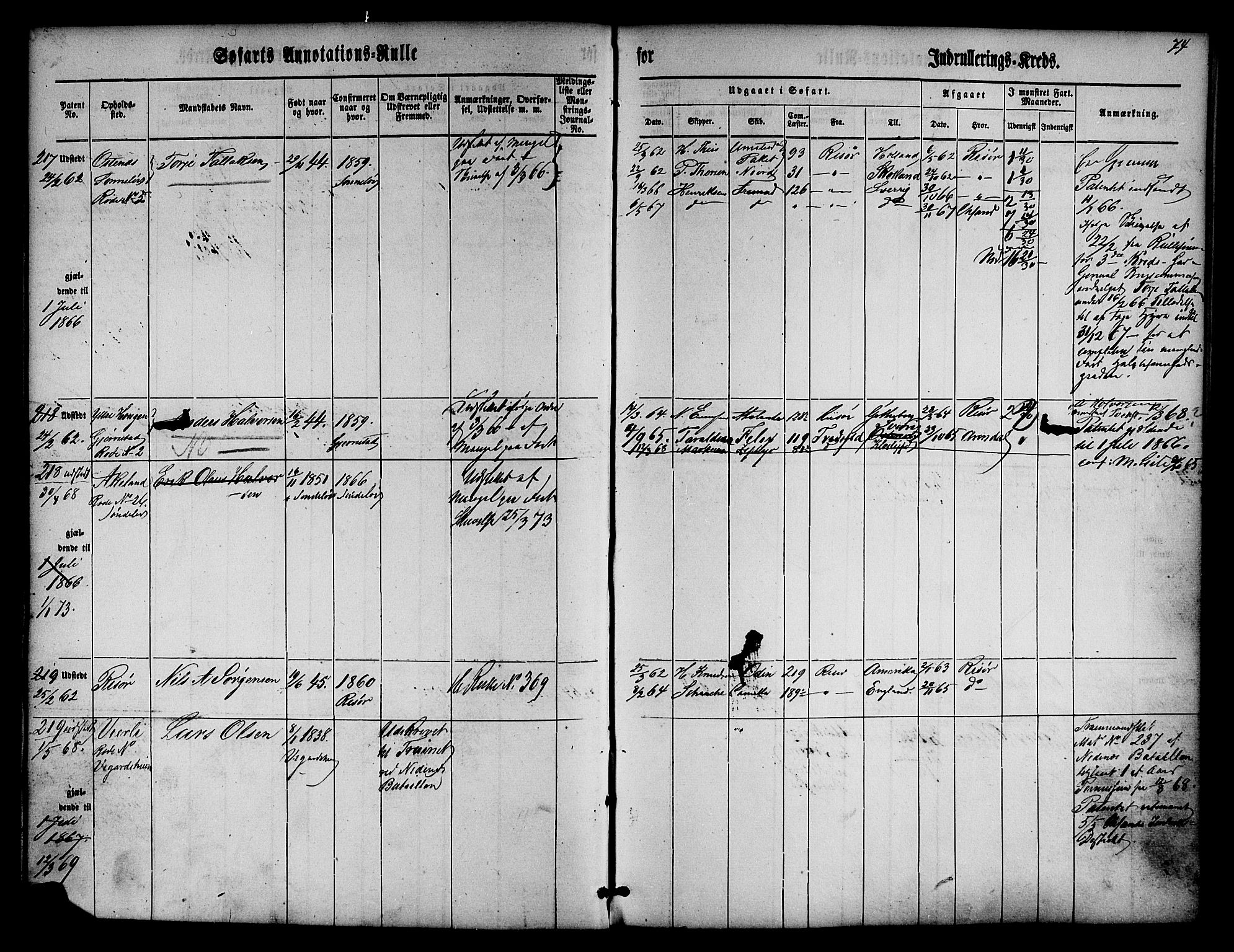 Risør mønstringskrets, SAK/2031-0010/F/Fa/L0001: Annotasjonsrulle nr 1-435 med register, D-1, 1860-1865, p. 93