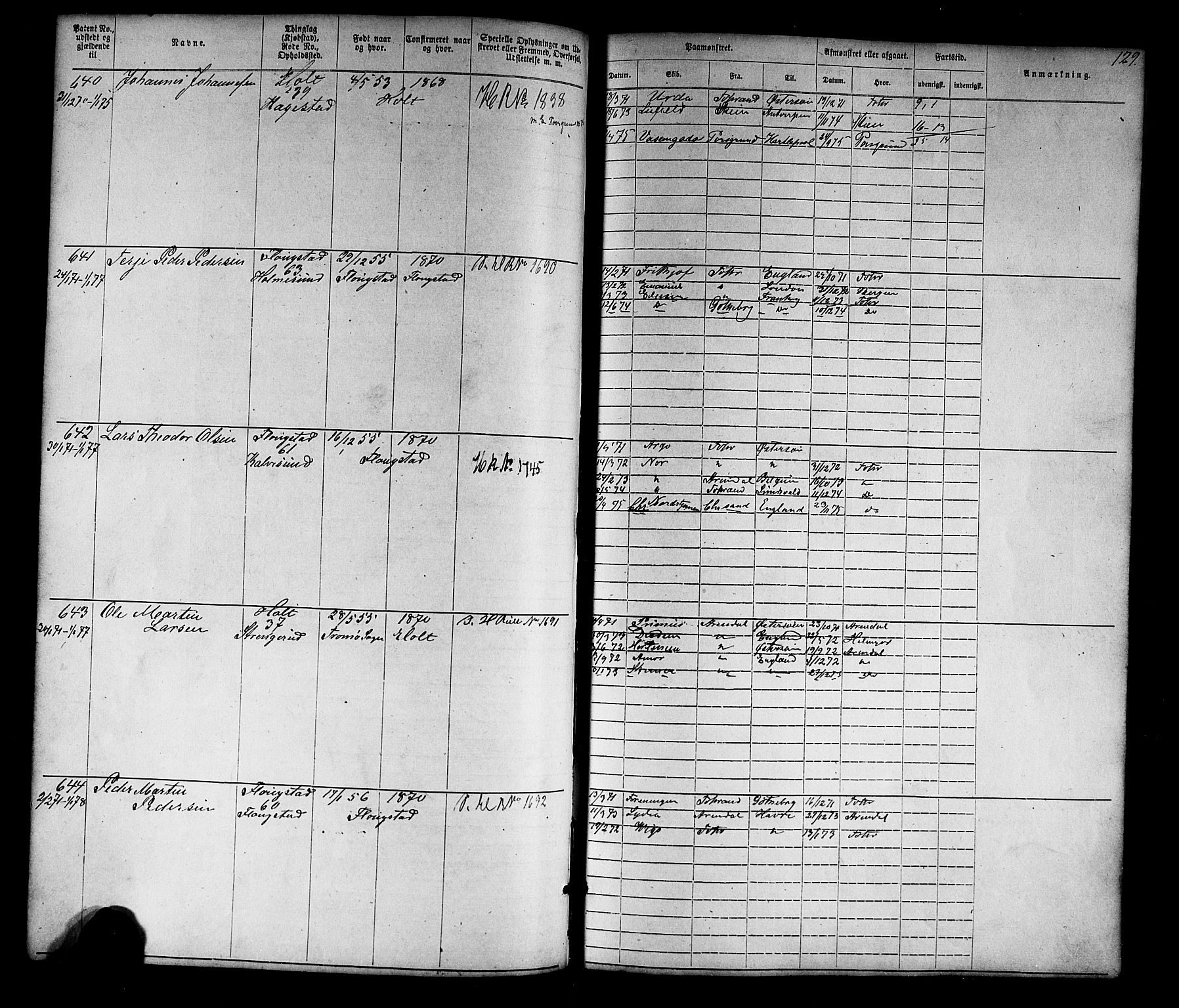 Tvedestrand mønstringskrets, SAK/2031-0011/F/Fa/L0003: Annotasjonsrulle nr 1-1905 med register, U-25, 1866-1886, p. 151