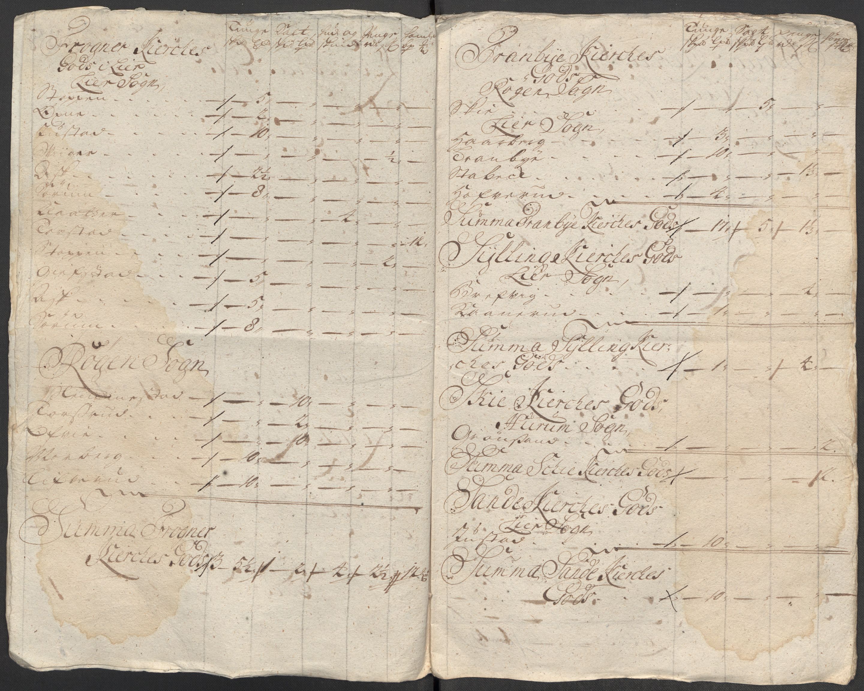 Rentekammeret inntil 1814, Reviderte regnskaper, Fogderegnskap, RA/EA-4092/R31/L1712: Fogderegnskap Hurum, Røyken, Eiker, Lier og Buskerud, 1718, p. 33