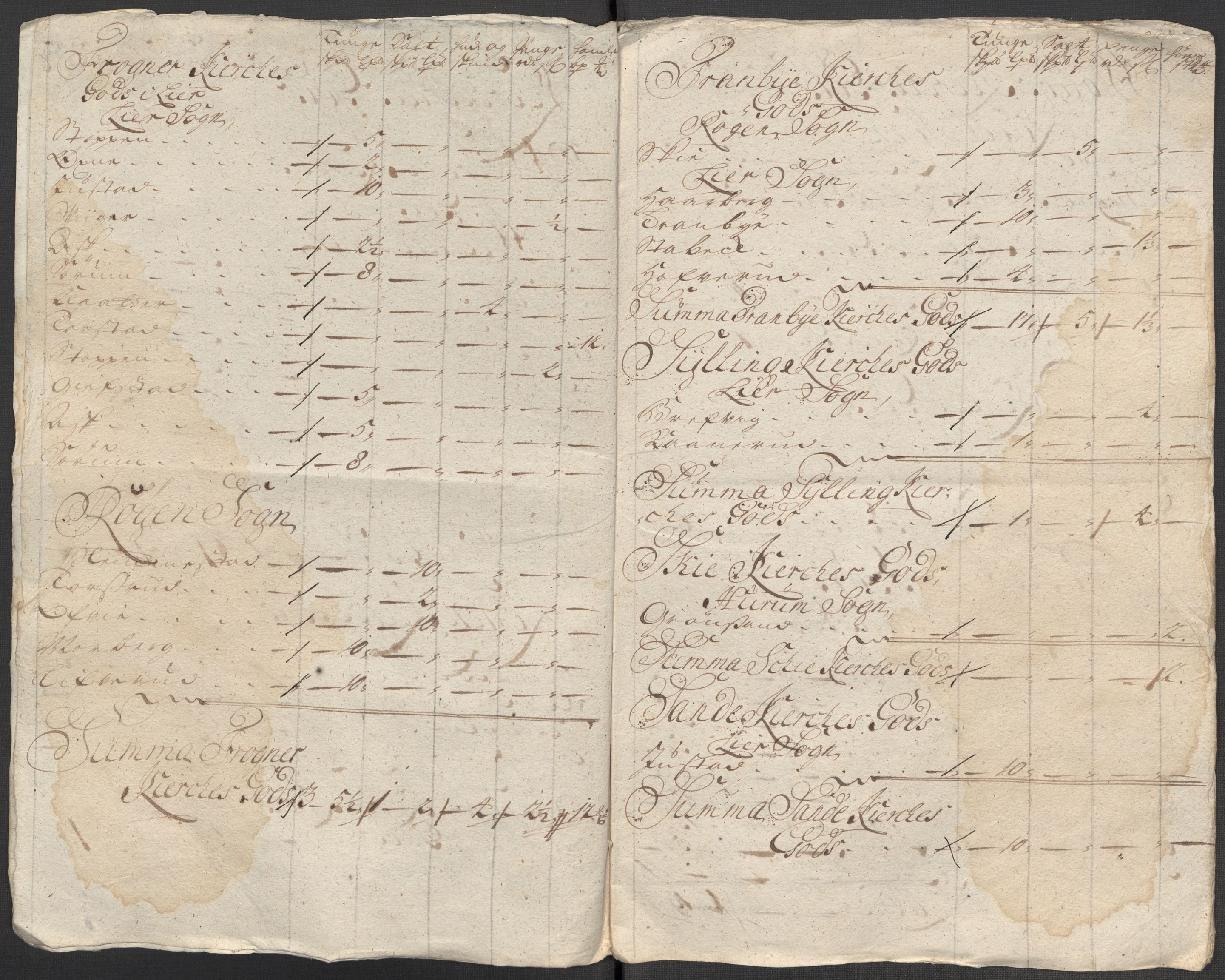 Rentekammeret inntil 1814, Reviderte regnskaper, Fogderegnskap, AV/RA-EA-4092/R31/L1712: Fogderegnskap Hurum, Røyken, Eiker, Lier og Buskerud, 1718, p. 33