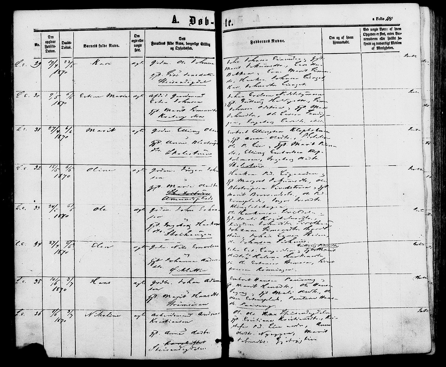 Alvdal prestekontor, AV/SAH-PREST-060/H/Ha/Haa/L0001: Parish register (official) no. 1, 1863-1882, p. 100