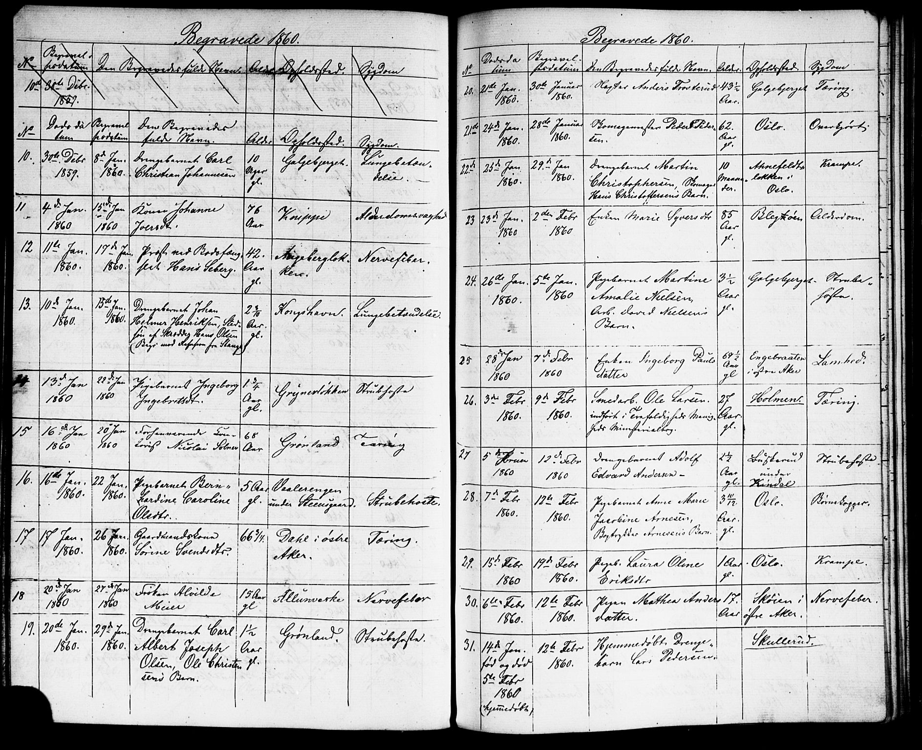 Grønland prestekontor Kirkebøker, AV/SAO-A-10848/G/Ga/L0001: Parish register (copy) no. 1, 1859-1861