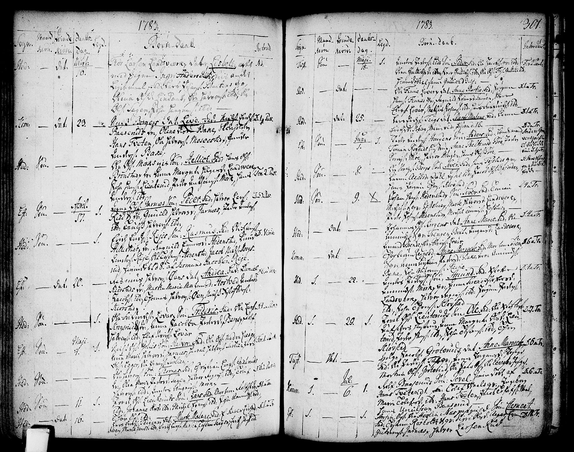 Sandsvær kirkebøker, AV/SAKO-A-244/F/Fa/L0002a: Parish register (official) no. I 2, 1725-1809, p. 301