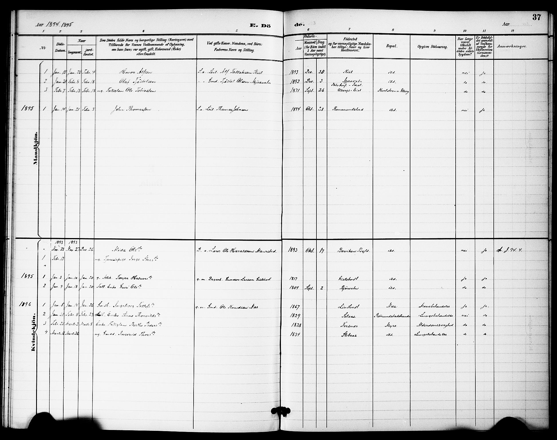 Gjerstad sokneprestkontor, SAK/1111-0014/F/Fa/Fac/L0002: Parish register draft no. A VI 2, 1894-1896, p. 37