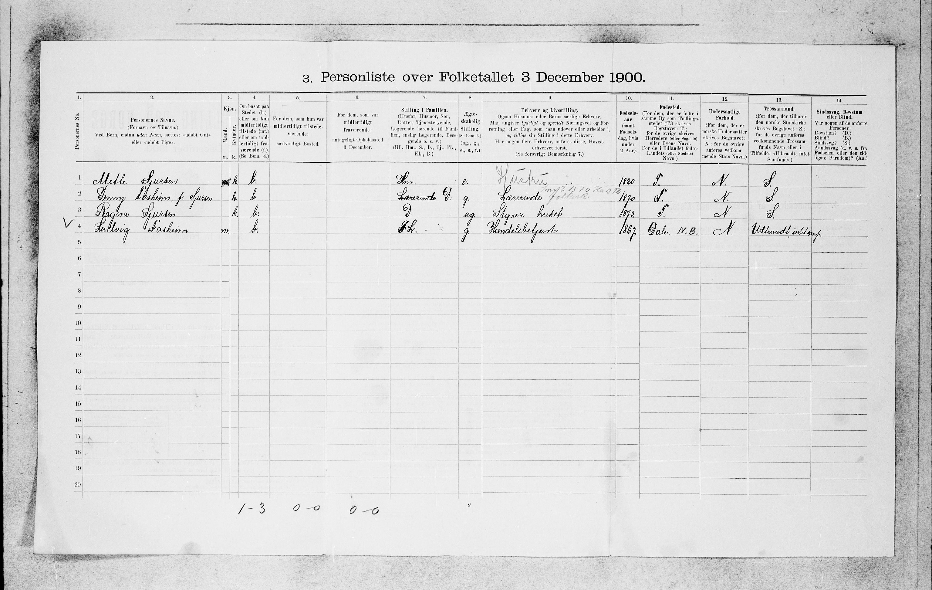 SAB, 1900 census for Bergen, 1900, p. 7774