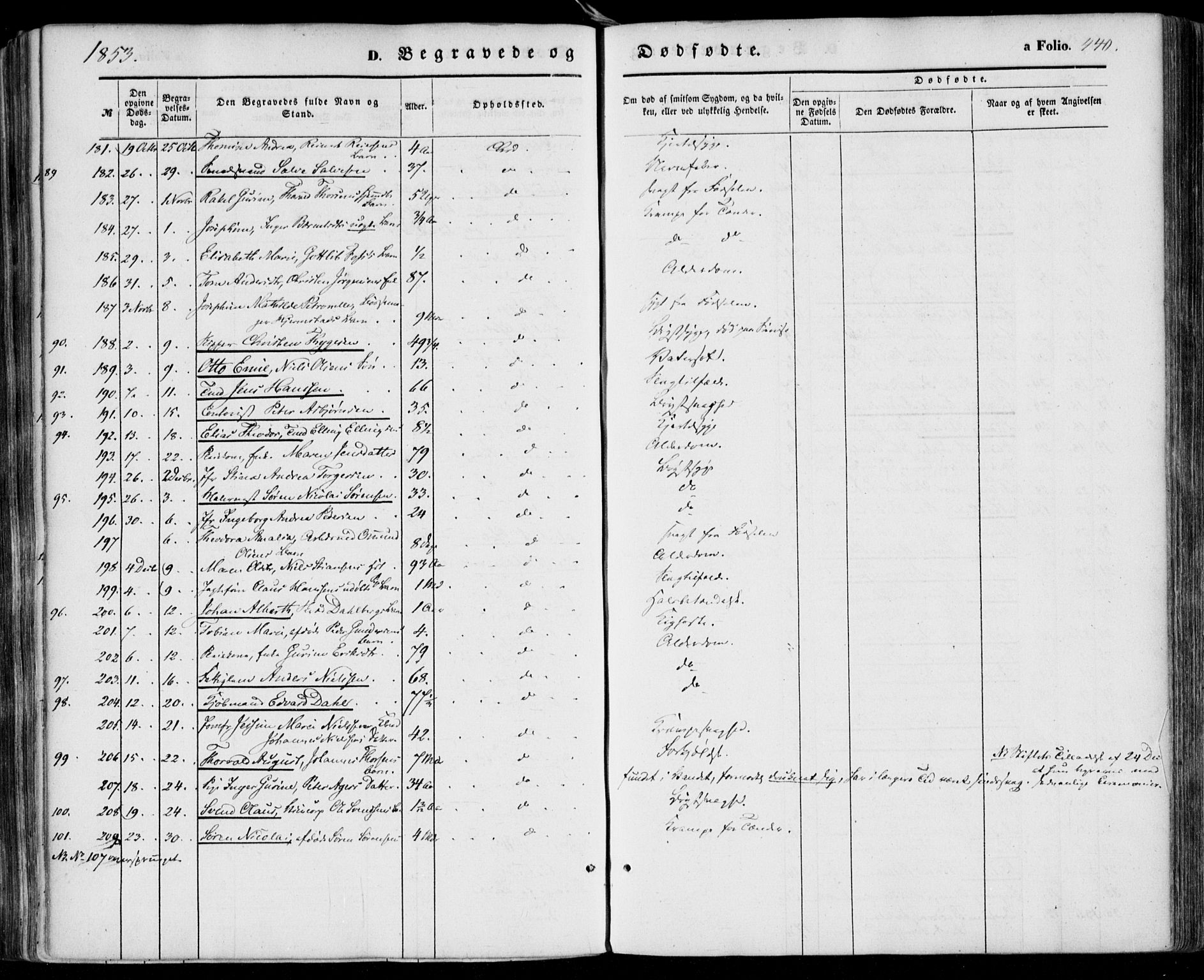 Kristiansand domprosti, AV/SAK-1112-0006/F/Fa/L0014: Parish register (official) no. A 14, 1852-1867, p. 440