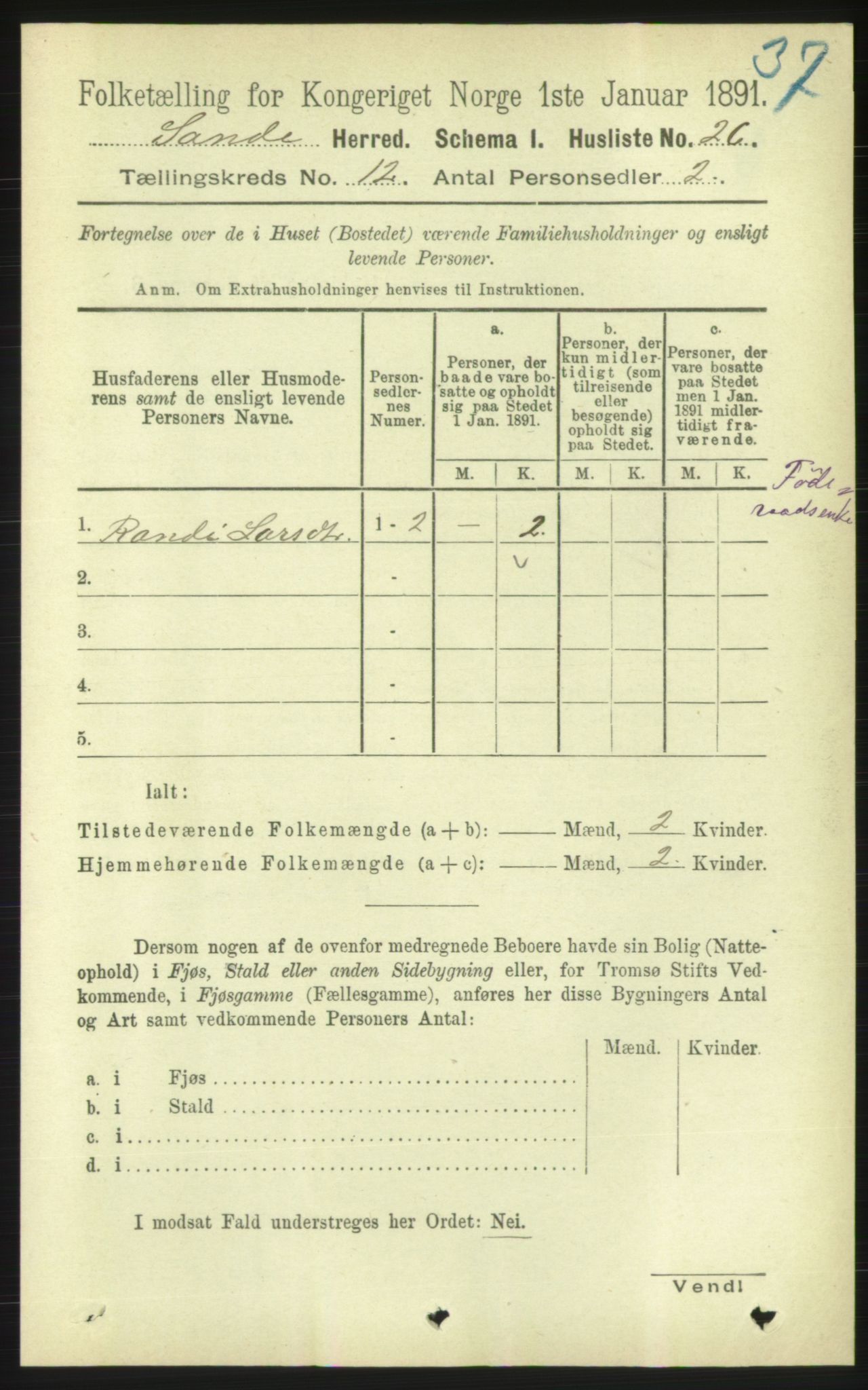 RA, 1891 census for 1514 Sande, 1891, p. 2234