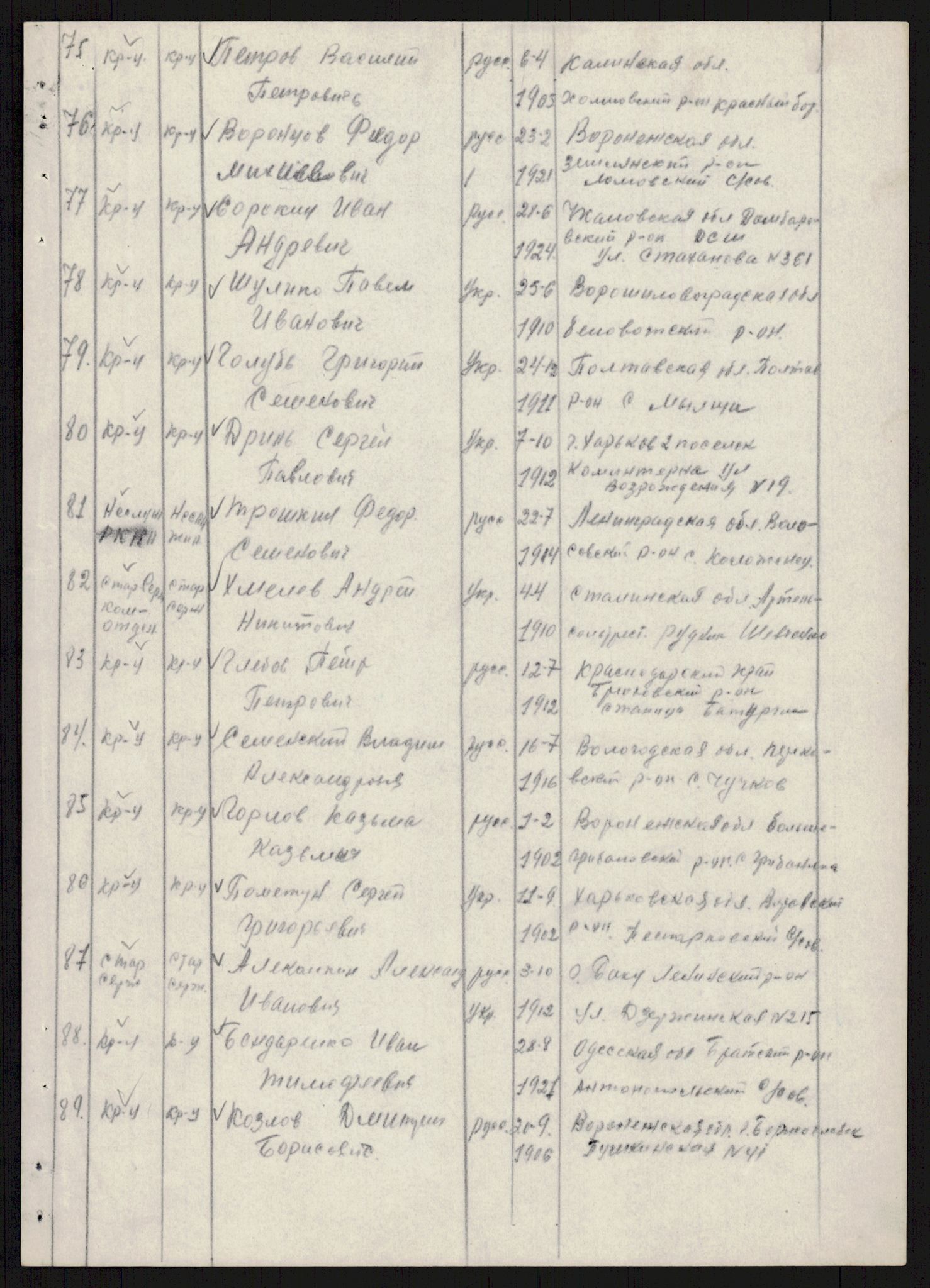 Flyktnings- og fangedirektoratet, Repatrieringskontoret, AV/RA-S-1681/D/Db/L0019: Displaced Persons (DPs) og sivile tyskere, 1945-1948, p. 513