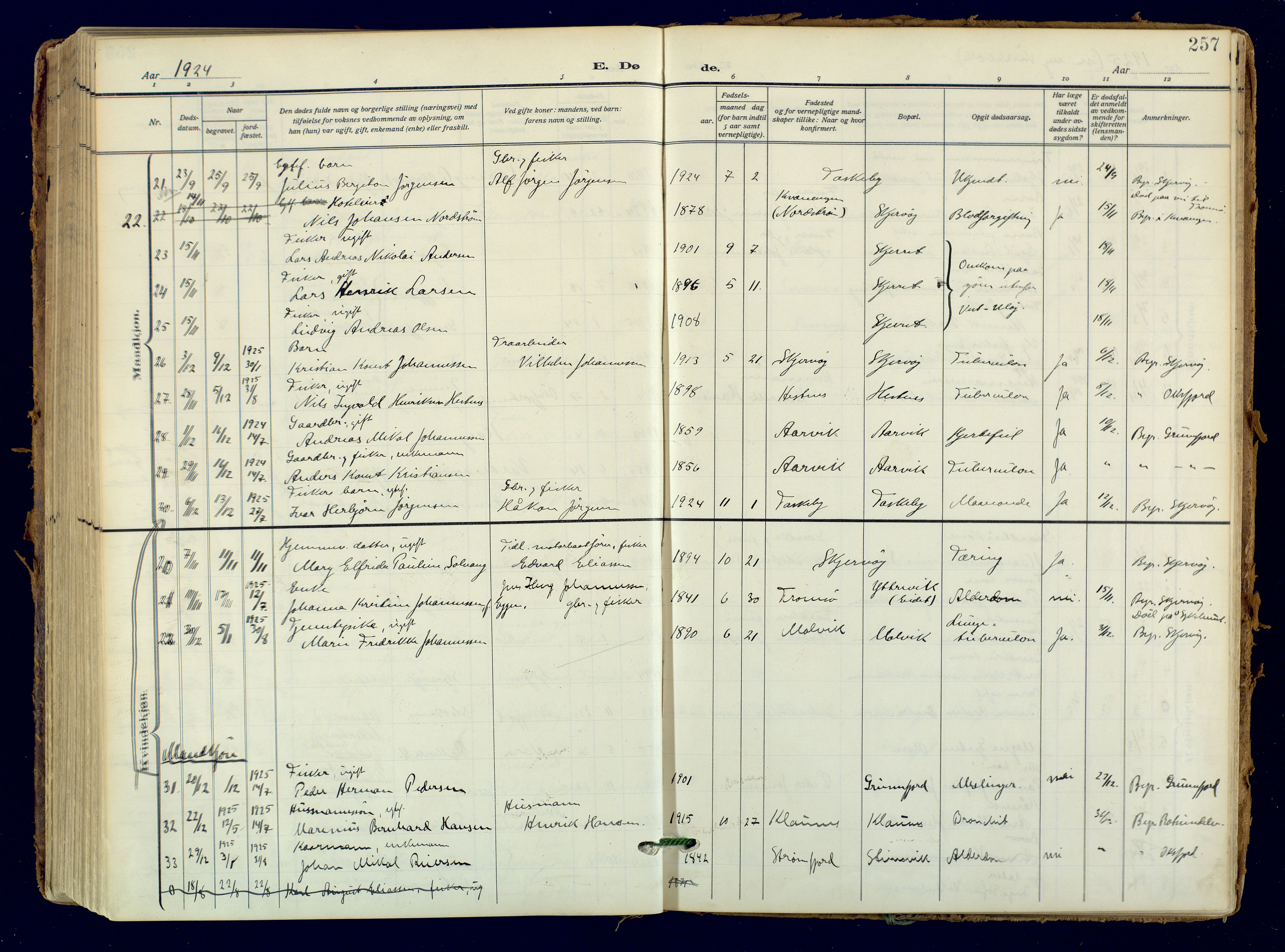 Skjervøy sokneprestkontor, AV/SATØ-S-1300/H/Ha/Haa: Parish register (official) no. 18, 1910-1926, p. 257
