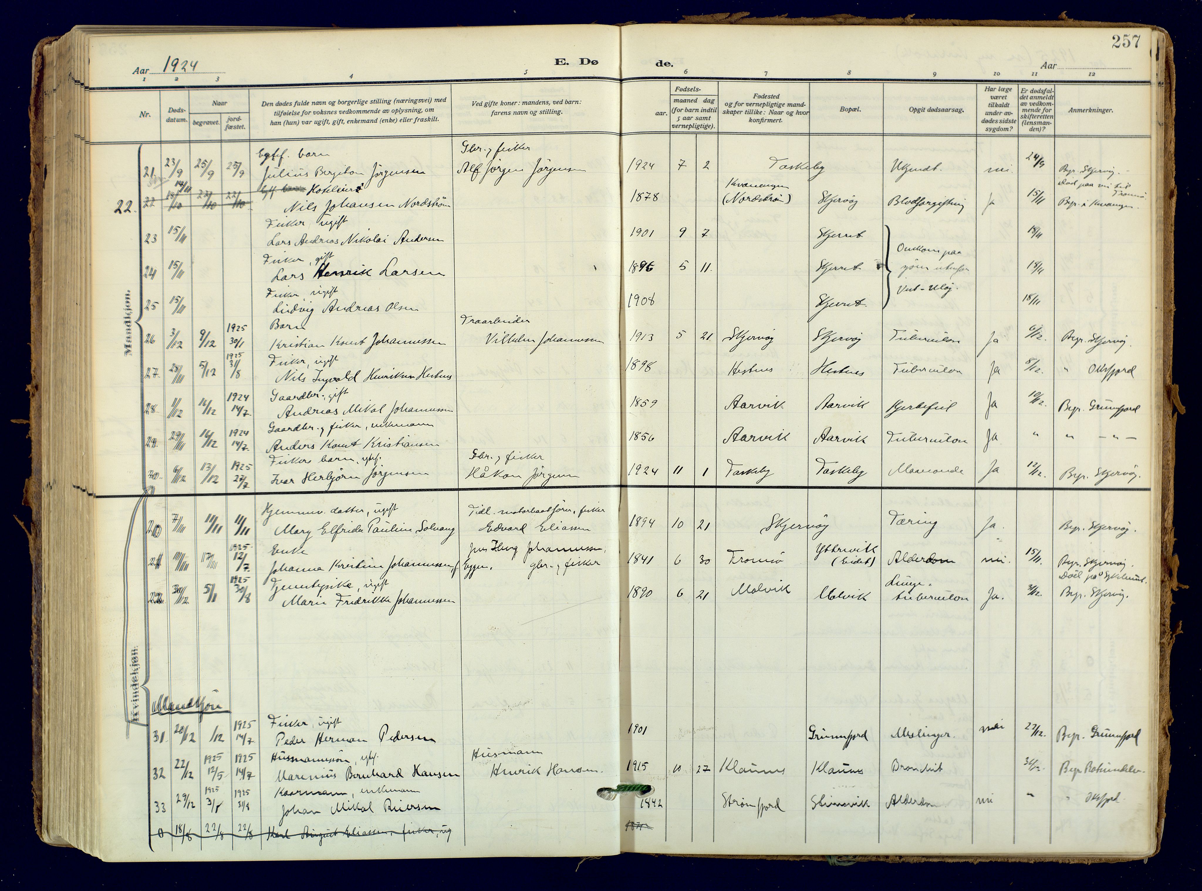 Skjervøy sokneprestkontor, SATØ/S-1300/H/Ha/Haa: Parish register (official) no. 18, 1910-1926, p. 257