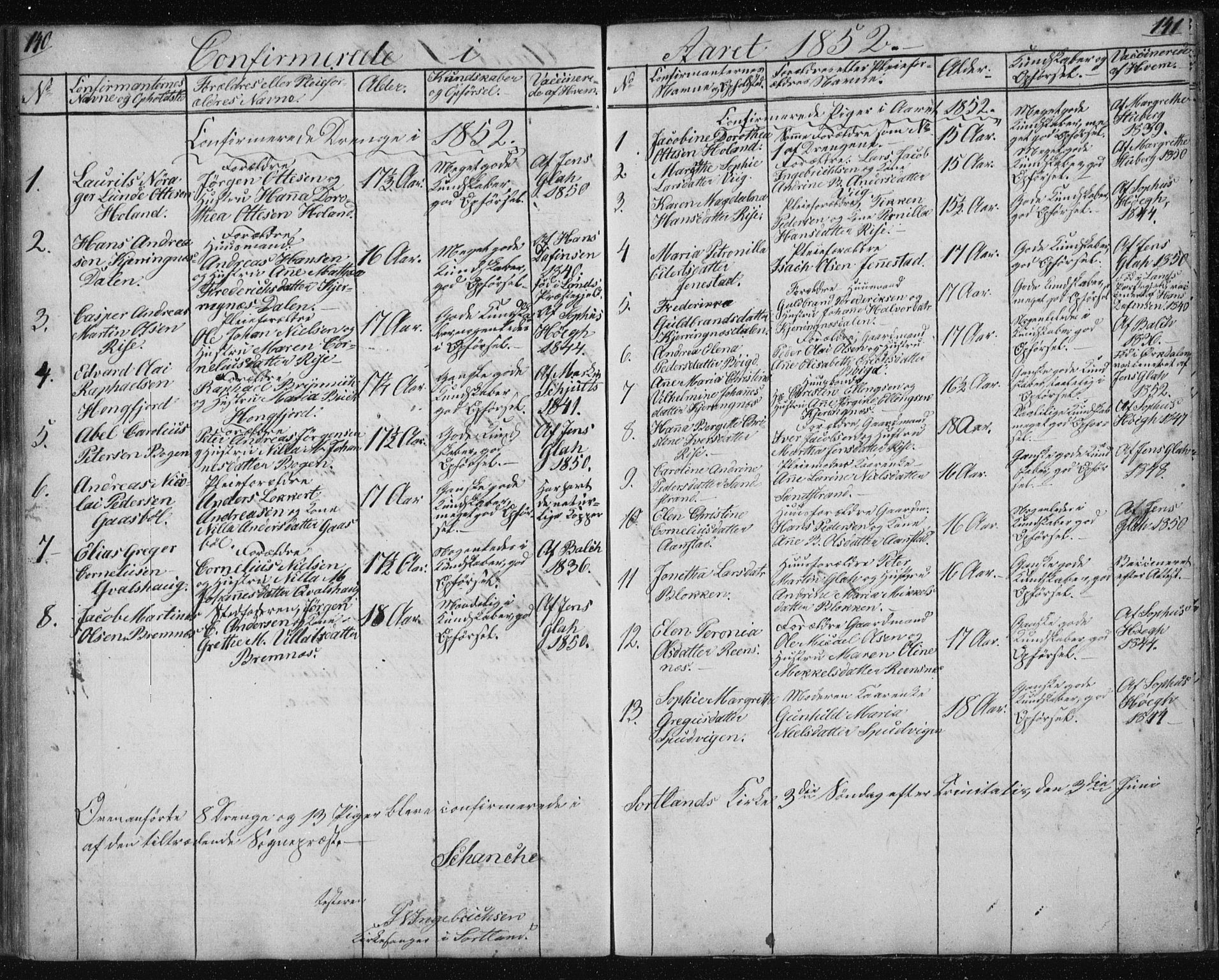 Ministerialprotokoller, klokkerbøker og fødselsregistre - Nordland, AV/SAT-A-1459/895/L1379: Parish register (copy) no. 895C01, 1842-1858, p. 140-141