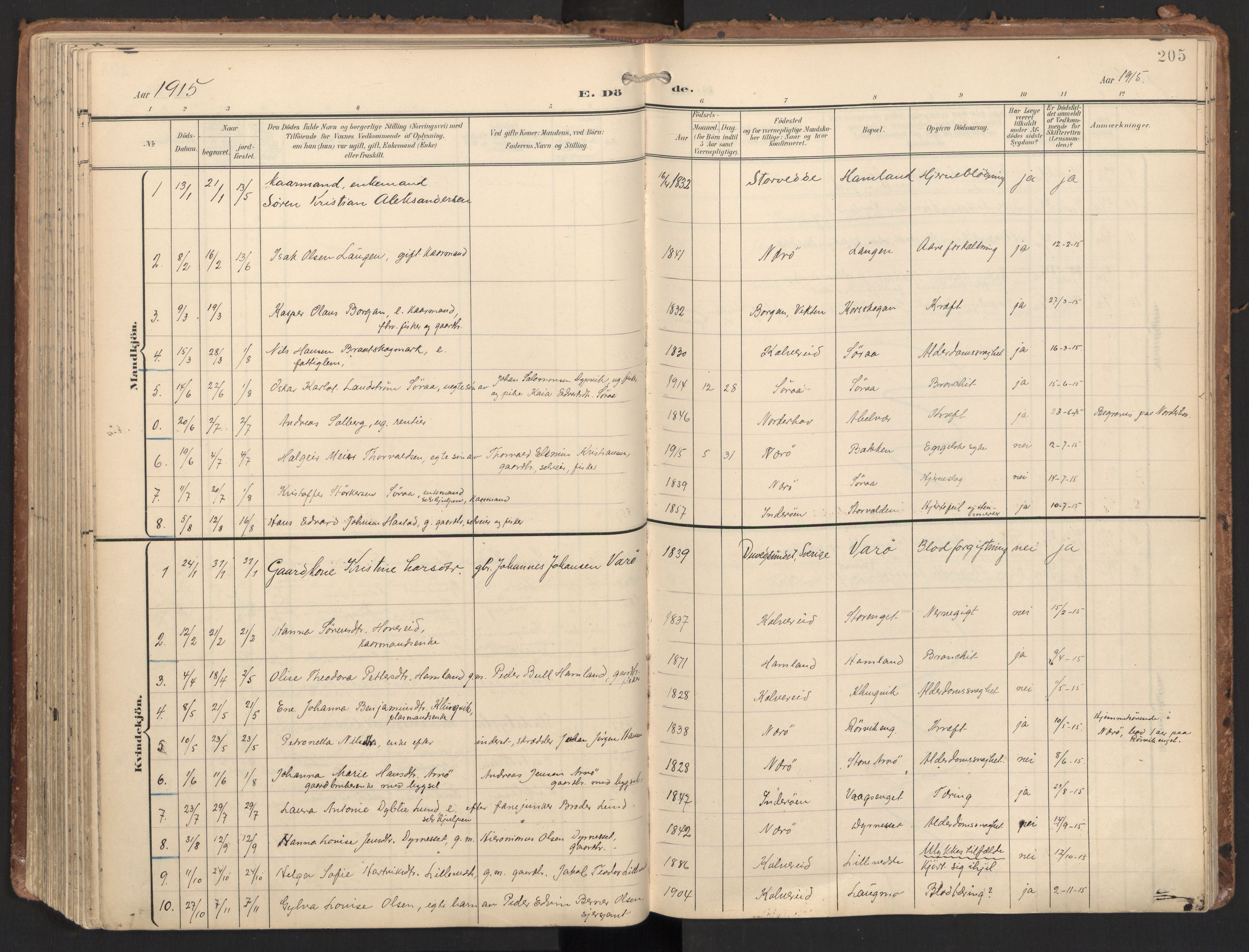Ministerialprotokoller, klokkerbøker og fødselsregistre - Nord-Trøndelag, SAT/A-1458/784/L0677: Parish register (official) no. 784A12, 1900-1920, p. 205