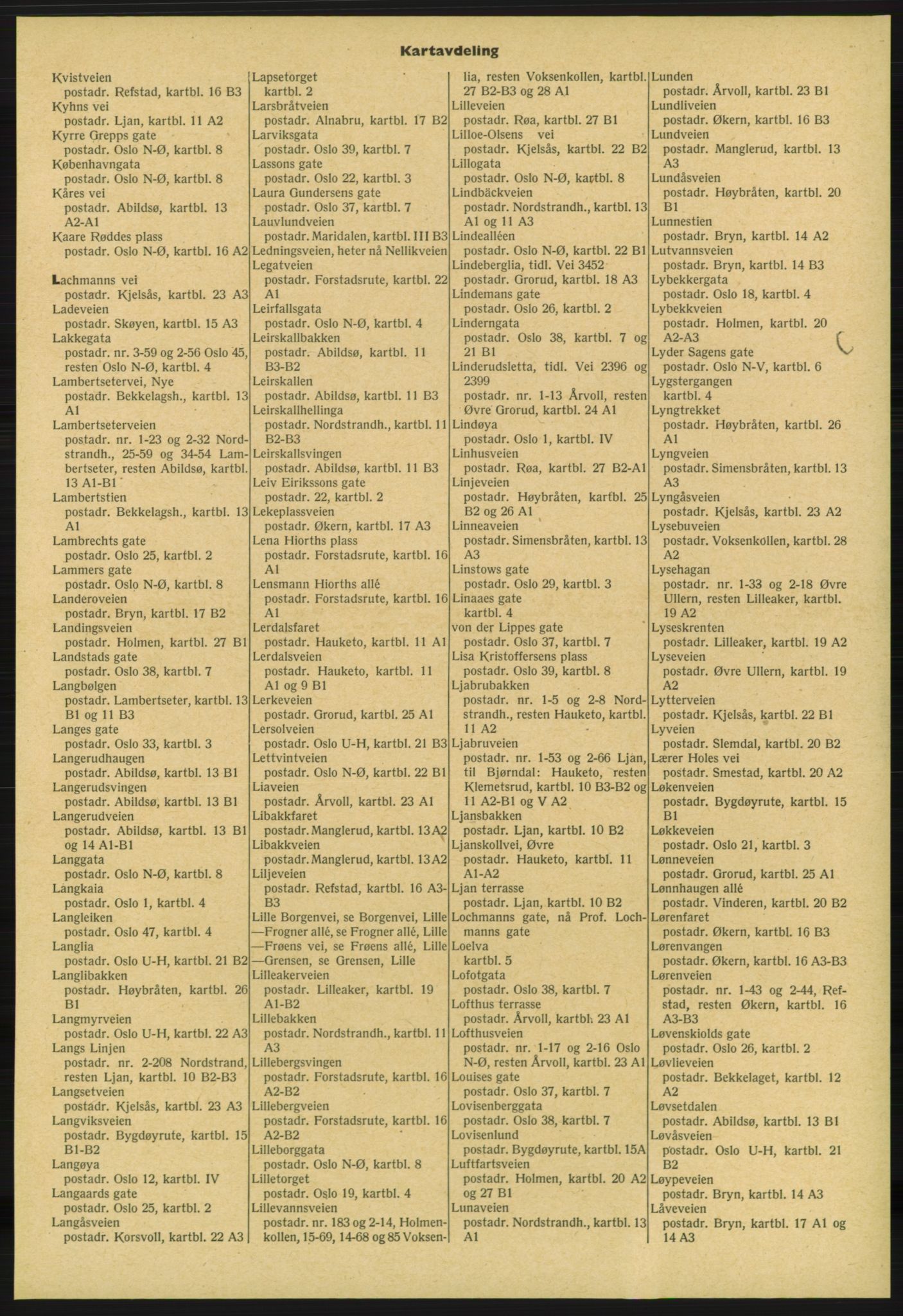 Kristiania/Oslo adressebok, PUBL/-, 1958-1959