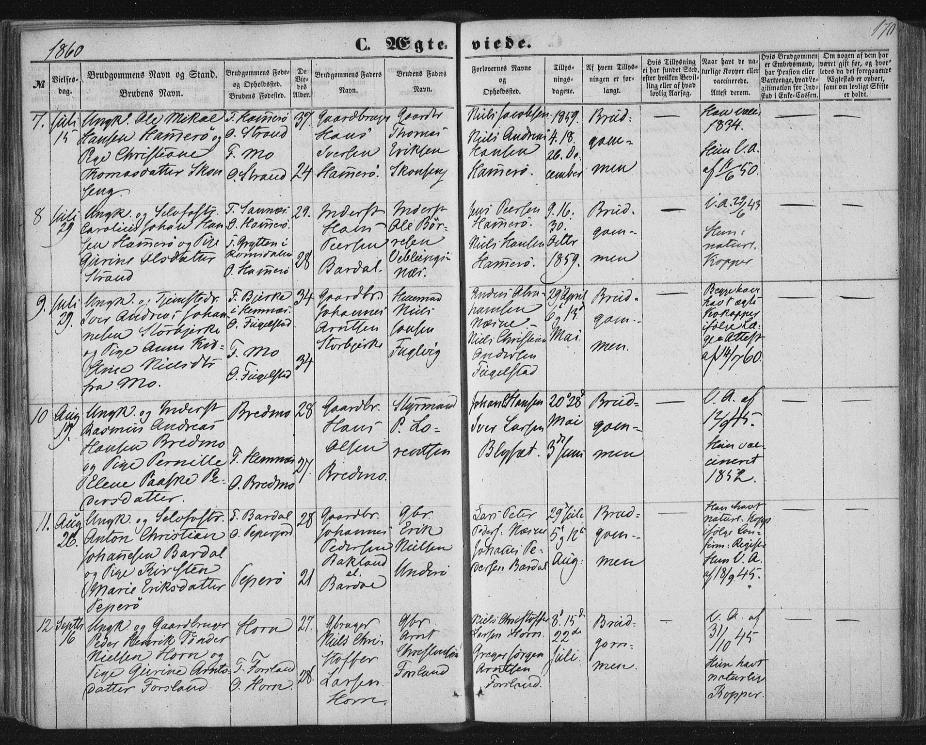 Ministerialprotokoller, klokkerbøker og fødselsregistre - Nordland, AV/SAT-A-1459/838/L0550: Parish register (official) no. 838A08, 1855-1865, p. 170