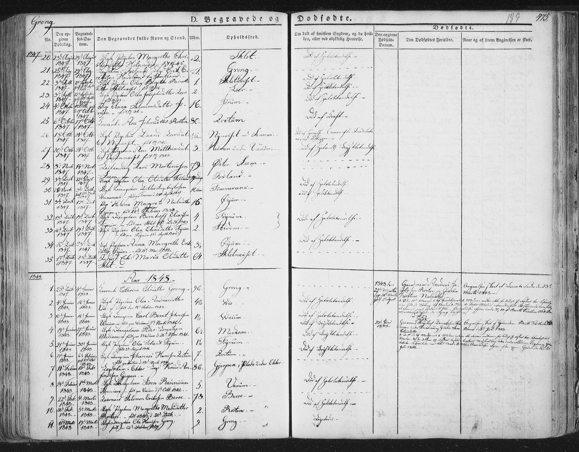 Ministerialprotokoller, klokkerbøker og fødselsregistre - Nord-Trøndelag, SAT/A-1458/758/L0513: Parish register (official) no. 758A02 /1, 1839-1868, p. 189
