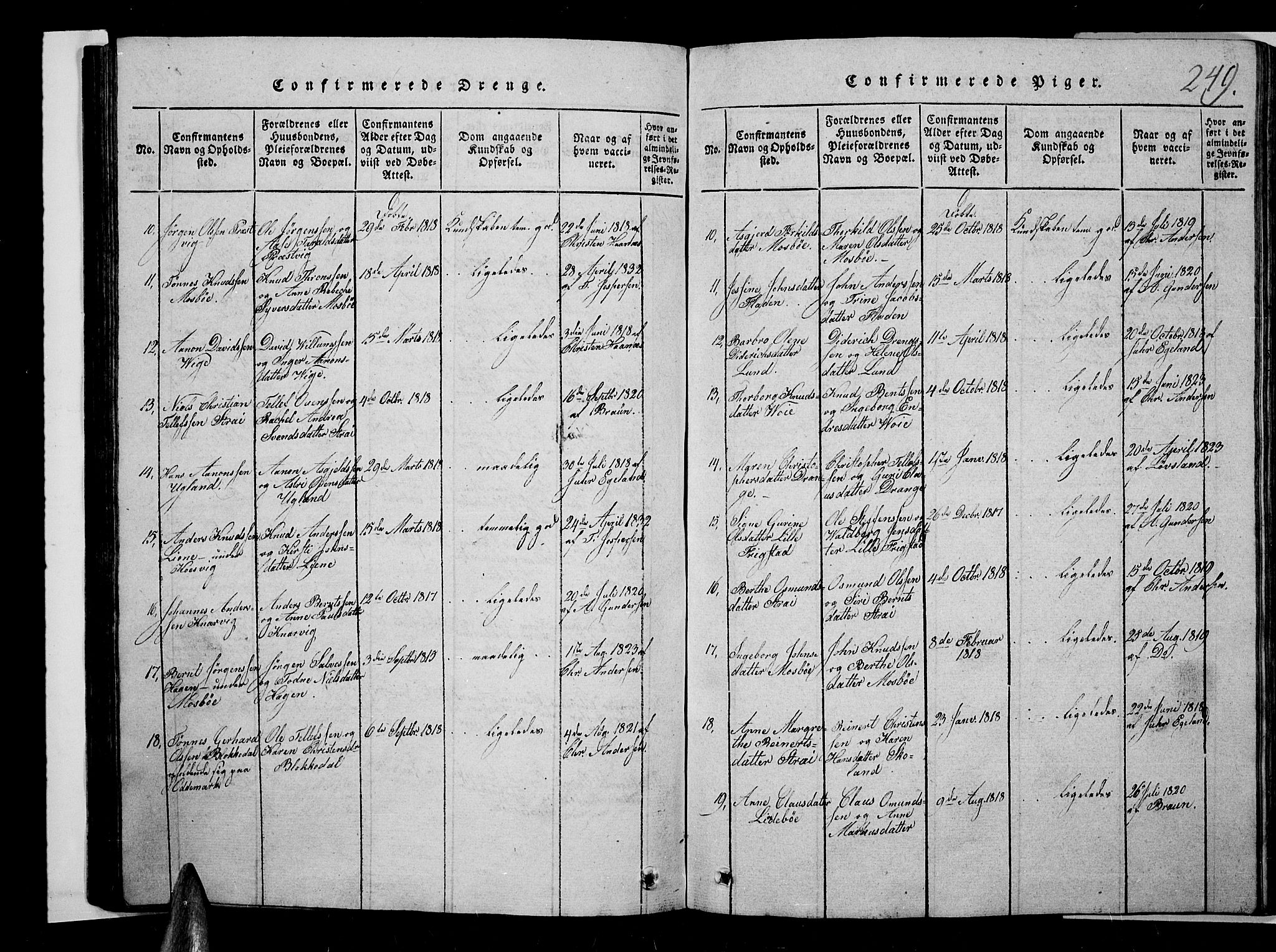 Oddernes sokneprestkontor, AV/SAK-1111-0033/F/Fb/Fba/L0003: Parish register (copy) no. B 3, 1820-1838, p. 249