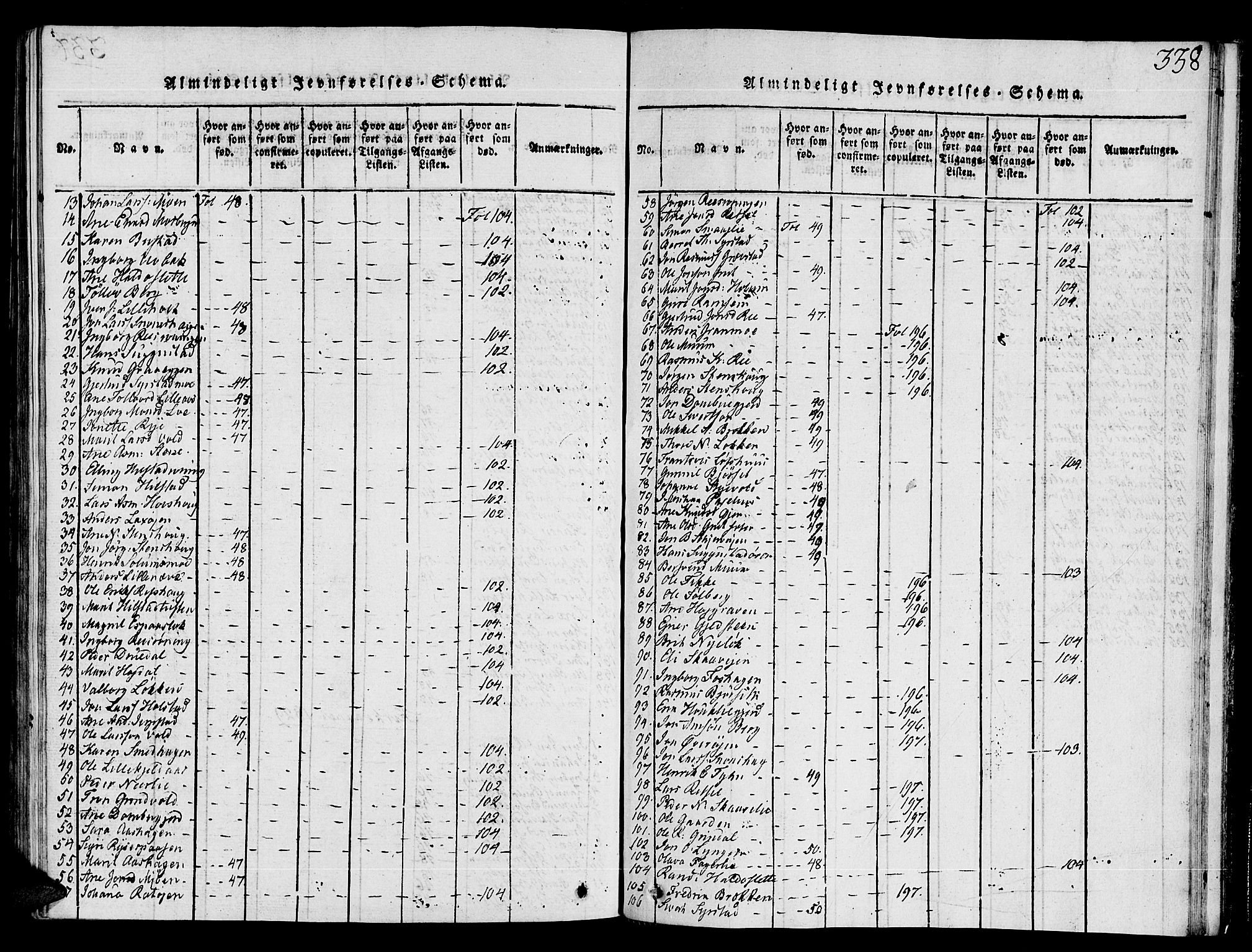 Ministerialprotokoller, klokkerbøker og fødselsregistre - Sør-Trøndelag, AV/SAT-A-1456/672/L0853: Parish register (official) no. 672A06 /1, 1816-1829, p. 338