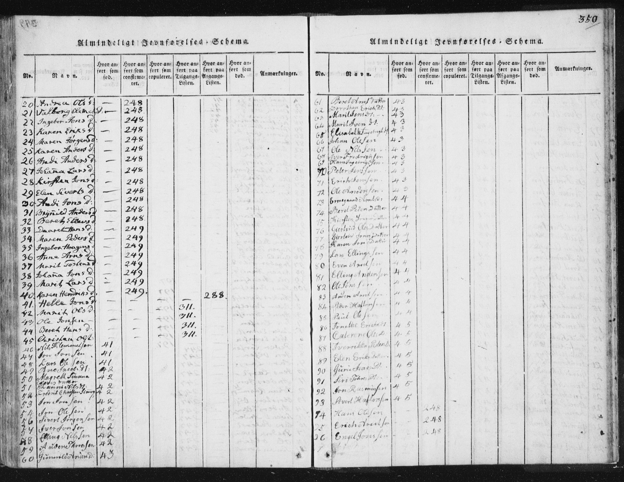 Ministerialprotokoller, klokkerbøker og fødselsregistre - Sør-Trøndelag, AV/SAT-A-1456/665/L0770: Parish register (official) no. 665A05, 1817-1829, p. 350