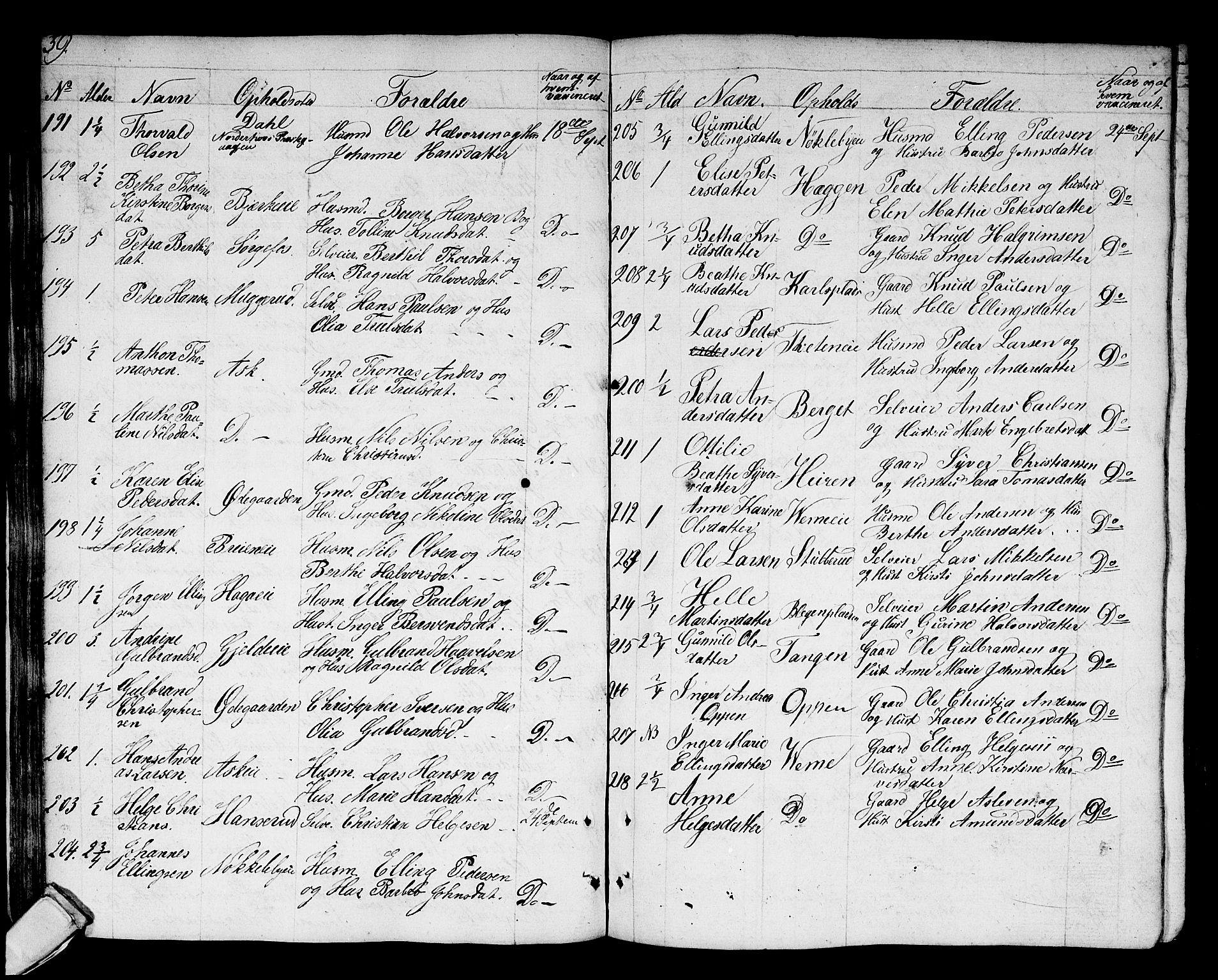 Norderhov kirkebøker, AV/SAKO-A-237/F/Fa/L0007: Parish register (official) no. 7, 1812-1814, p. 59