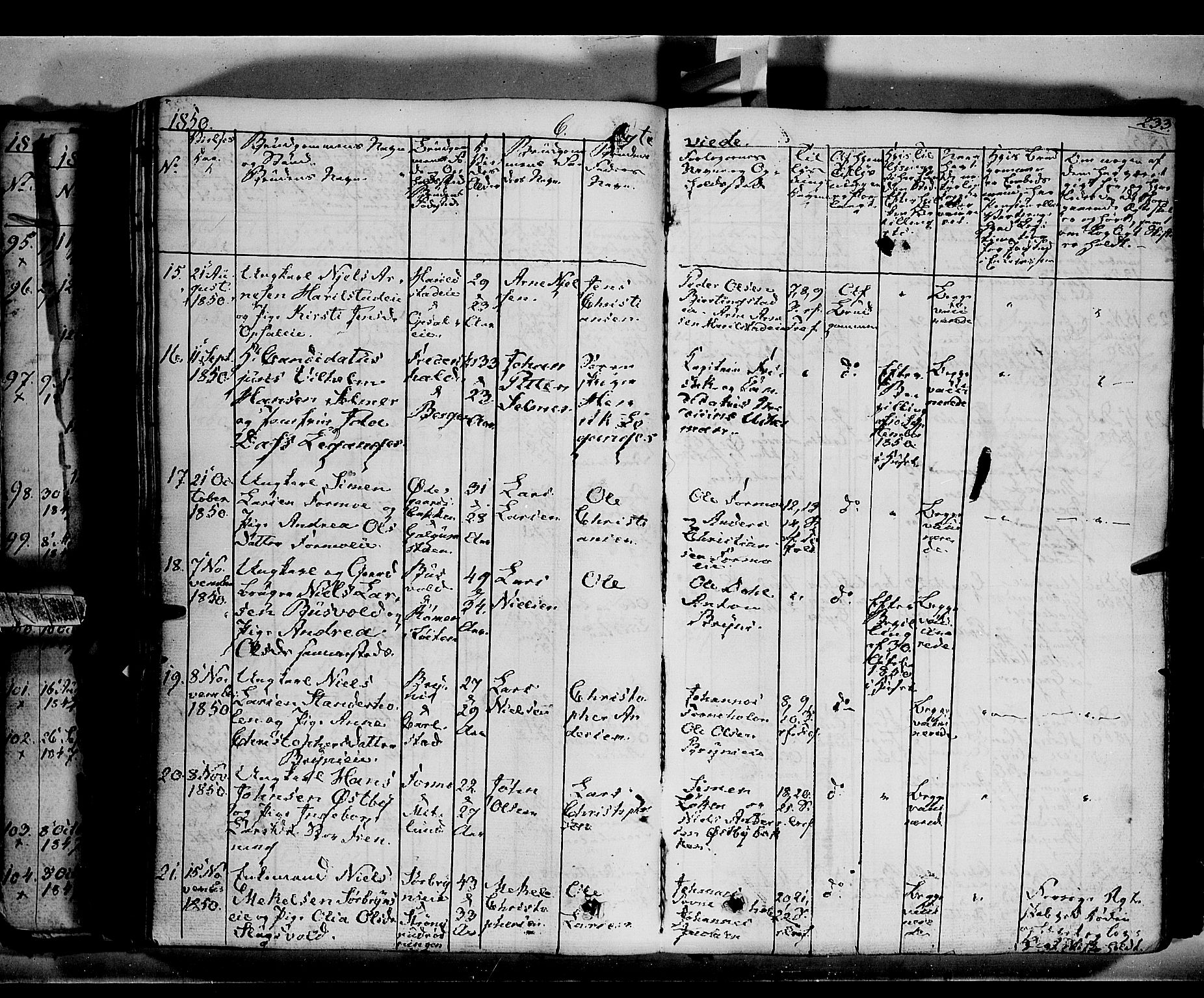Romedal prestekontor, SAH/PREST-004/K/L0004: Parish register (official) no. 4, 1847-1861, p. 233