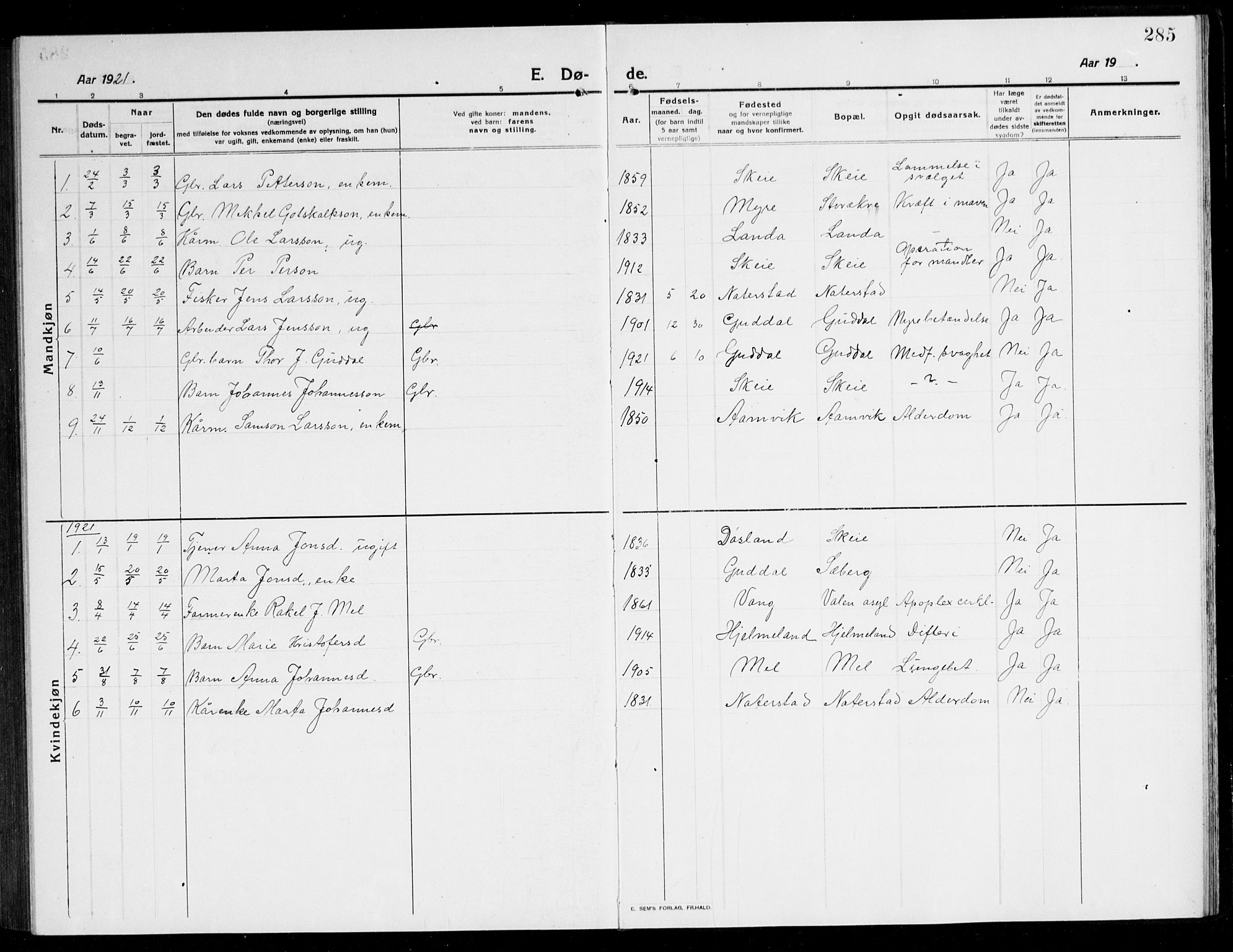 Kvinnherad sokneprestembete, AV/SAB-A-76401/H/Hab: Parish register (copy) no. A 3, 1911-1945, p. 285