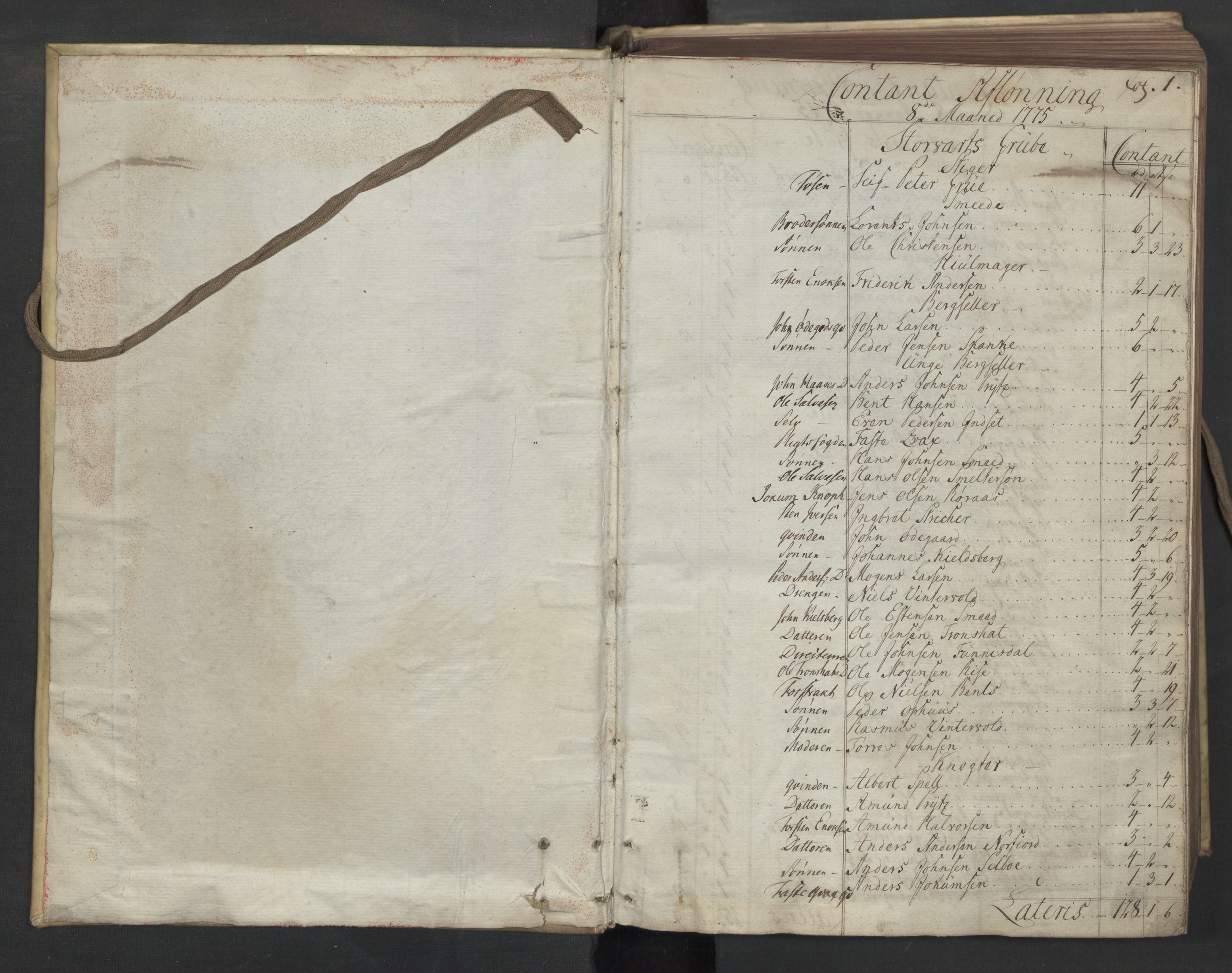 Røros kobberverk, SAT/PA-0211/1/08/L0368: 8.3.45 Kontant avlønningsbok, 1775-1777