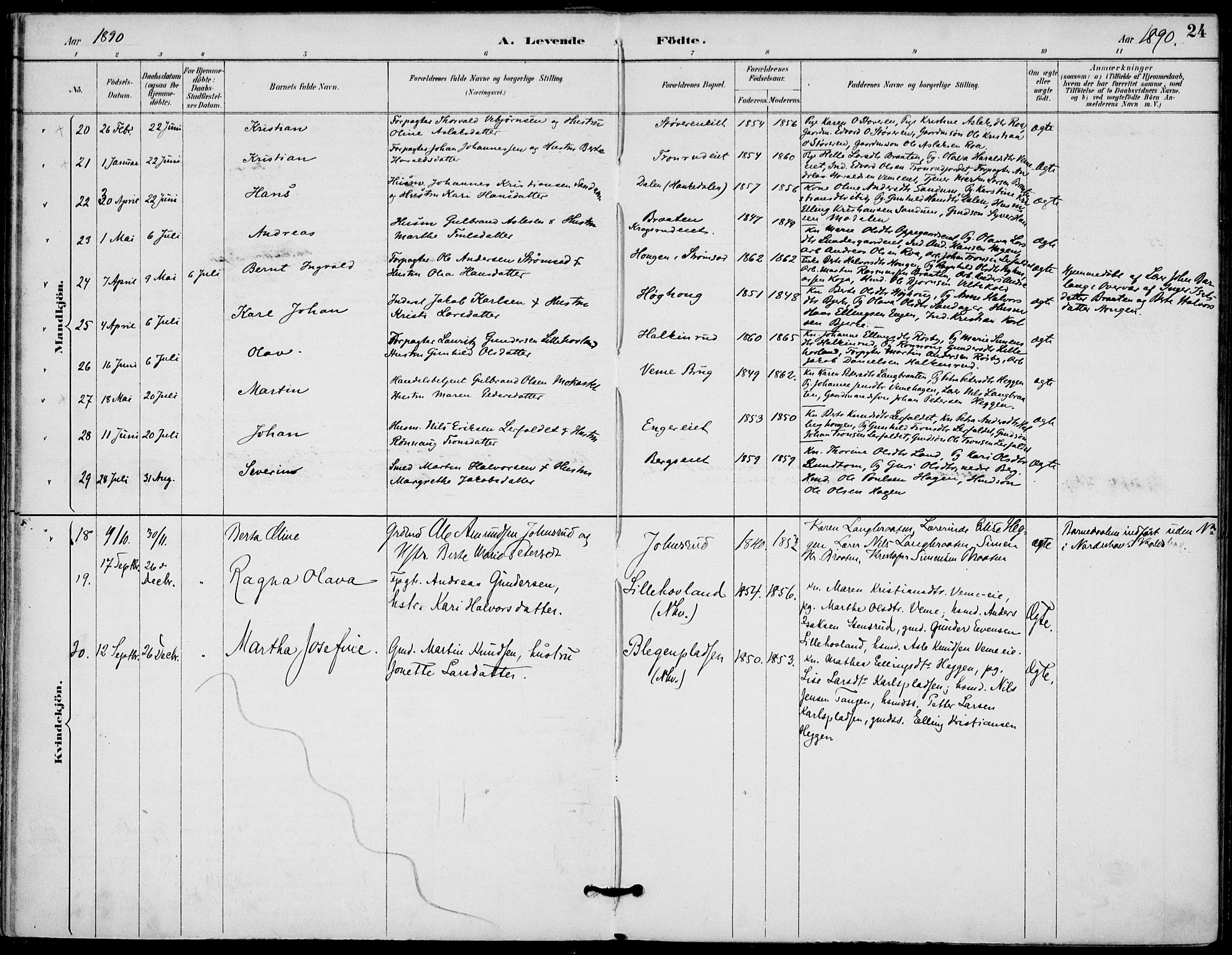 Lunder kirkebøker, AV/SAKO-A-629/F/Fa/L0001: Parish register (official) no. I 1, 1885-1912, p. 24