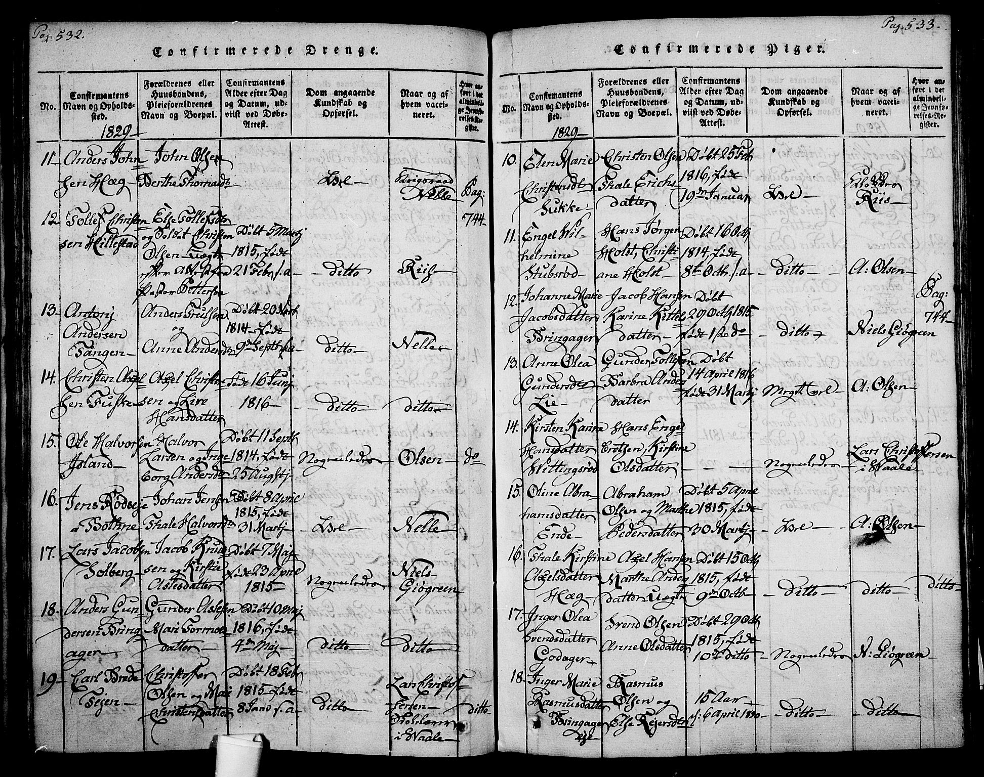 Botne kirkebøker, SAKO/A-340/F/Fa/L0005: Parish register (official) no. I 5, 1814-1836, p. 532-533