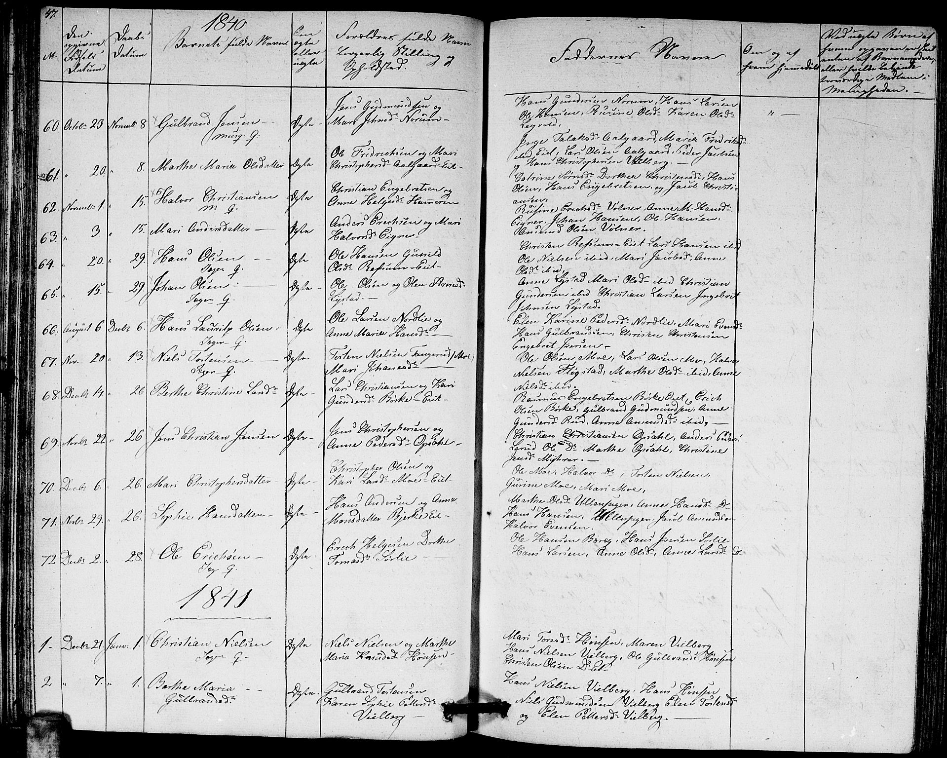 Sørum prestekontor Kirkebøker, AV/SAO-A-10303/G/Ga/L0002: Parish register (copy) no. I 2, 1829-1845, p. 47