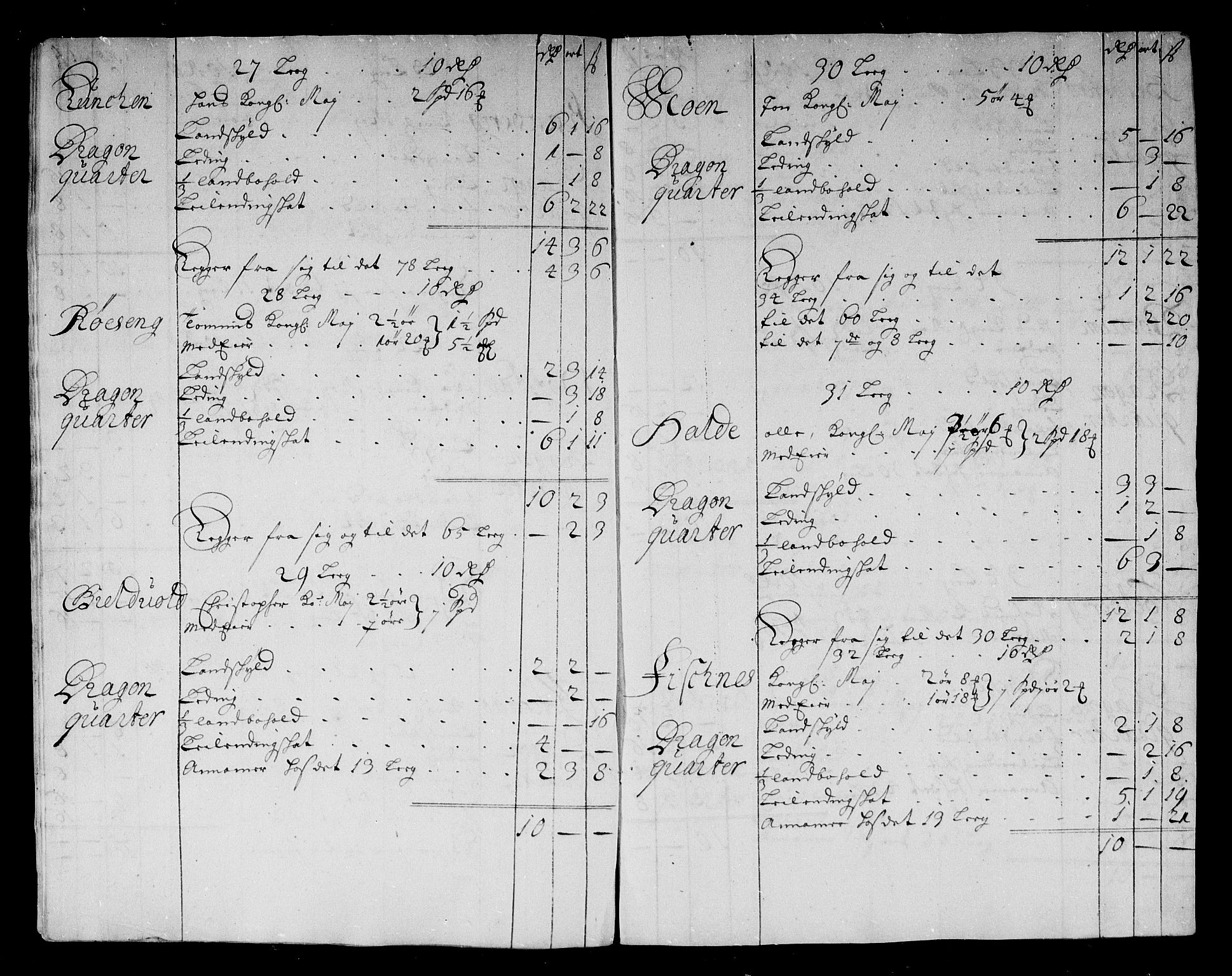 Rentekammeret inntil 1814, Reviderte regnskaper, Stiftamtstueregnskaper, Trondheim stiftamt og Nordland amt, RA/EA-6044/R/Rg/L0086: Trondheim stiftamt og Nordland amt, 1685-1686